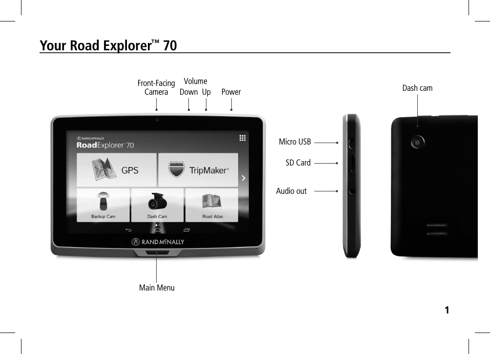 1Your Road Explorer™ 70Main MenuVolumeDown Up Power Dash camMicro USBSD CardAudio outFront-FacingCamera