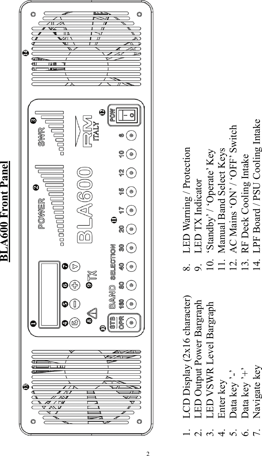 1.  LCD Display (2x16 character) 2.  LED Output Power Bargraph 3.  LED VSWR Level Bargraph 4. Enter key 5.  Data key &rsquo;-&rsquo; 6.  Data key &rsquo;+&rsquo; 7. Navigate key  BLA600 Front Panel  8.  LED Warning / Protection 9. LED TX Indicator 10.  &lsquo;Standby&rsquo; / &lsquo;Operate&rsquo; Key 11.  Manual Band Select Keys 12.  AC Mains &lsquo;ON&rsquo; / &lsquo;OFF&rsquo; Switch 13.  RF Deck Cooling Intake 14.  LPF Board / PSU Cooling Intake 2 