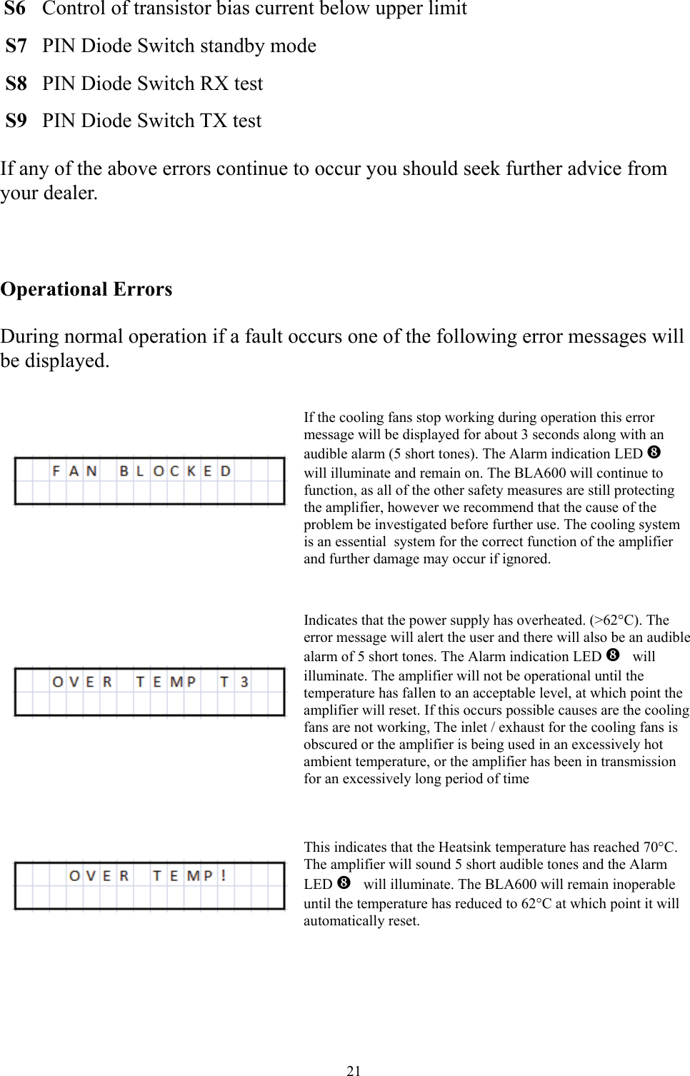   S6  Control of transistor bias current below upper limit   S7  PIN Diode Switch standby mode    S8  PIN Diode Switch RX test   S9  PIN Diode Switch TX test  If any of the above errors continue to occur you should seek further advice from your dealer.    Operational Errors  During normal operation if a fault occurs one of the following error messages will be displayed.  If the cooling fans stop working during operation this error message will be displayed for about 3 seconds along with an audible alarm (5 short tones). The Alarm indication LED   bwill illuminate and remain on. The BLA600 will continue to function, as all of the other safety measures are still protecting the amplifier, however we recommend that the cause of the problem be investigated before further use. The cooling system is an essential  system for the correct function of the amplifier and further damage may occur if ignored. Indicates that the power supply has overheated. (>62&deg;C). The error message will alert the user and there will also be an audible alarm of 5 short tones. The Alarm indication LED   bwill illuminate. The amplifier will not be operational until the  temperature has fallen to an acceptable level, at which point the amplifier will reset. If this occurs possible causes are the cooling fans are not working, The inlet / exhaust for the cooling fans is obscured or the amplifier is being used in an excessively hot ambient temperature, or the amplifier has been in transmission for an excessively long period of time This indicates that the Heatsink temperature has reached 70&deg;C. The amplifier will sound 5 short audible tones and the Alarm LED   bwill illuminate. The BLA600 will remain inoperable until the temperature has reduced to 62&deg;C at which point it will automatically reset. 21 