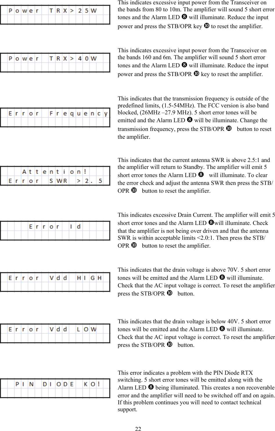 This indicates excessive input power from the Transceiver on the bands from 80 to 10m. The amplifier will sound 5 short error tones and the Alarm LED b will illuminate. Reduce the input power and press the STB/OPR key d to reset the amplifier. This indicates excessive input power from the Transceiver on the bands 160 and 6m. The amplifier will sound 5 short error tones and the Alarm LED b will illuminate. Reduce the input power and press the STB/OPR d key to reset the amplifier. This indicates that the transmission frequency is outside of the predefined limits, (1.5-54MHz). The FCC version is also band blocked, (26MHz &ndash;27.9 MHz). 5 short error tones will be emitted and the Alarm LED b will be illuminate. Change the transmission frequency, press the STB/OPR   dbutton to reset the amplifier. This indicates that the current antenna SWR is above 2.5:1 and the amplifier will return to Standby. The amplifier will emit 5 short error tones the Alarm LED   bwill illuminate. To clear the error check and adjust the antenna SWR then press the STB/OPR   dbutton to reset the amplifier. This indicates excessive Drain Current. The amplifier will emit 5 short error tones and the Alarm LED bwill illuminate. Check that the amplifier is not being over driven and that the antenna SWR is within acceptable limits <2.0:1. Then press the STB/OPR   dbutton to reset the amplifier. This indicates that the drain voltage is above 70V. 5 short error tones will be emitted and the Alarm LED b will illuminate. Check that the AC input voltage is correct. To reset the amplifier press the STB/OPR   dbutton. This indicates that the drain voltage is below 40V. 5 short error tones will be emitted and the Alarm LED b will illuminate. Check that the AC input voltage is correct. To reset the amplifier press the STB/OPR   dbutton.  This error indicates a problem with the PIN Diode RTX switching. 5 short error tones will be emitted along with the Alarm LED b being illuminated. This creates a non recoverable error and the amplifier will need to be switched off and on again. If this problem continues you will need to contact technical support. 22 