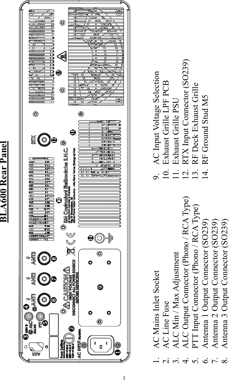 BLA600 Rear Panel 1.  AC Mains Inlet Socket 2. AC Line Fuse 3.  ALC Min / Max Adjustment 4.  ALC Output Connector (Phono / RCA Type) 5.  PTT Input Connector (Phono / RCA Type) 6. Antenna 1 Output Connector (SO239) 7. Antenna 2 Output Connector (SO239) 8. Antenna 3 Output Connector (SO239) 9. AC Input Voltage Selection 10.  Exhaust Grille LPF PCB 11. Exhaust Grille PSU 12.  RTX Input Connector (SO239) 13.  RF Deck Exhaust Grille 14.  RF Ground Stud M5 3 