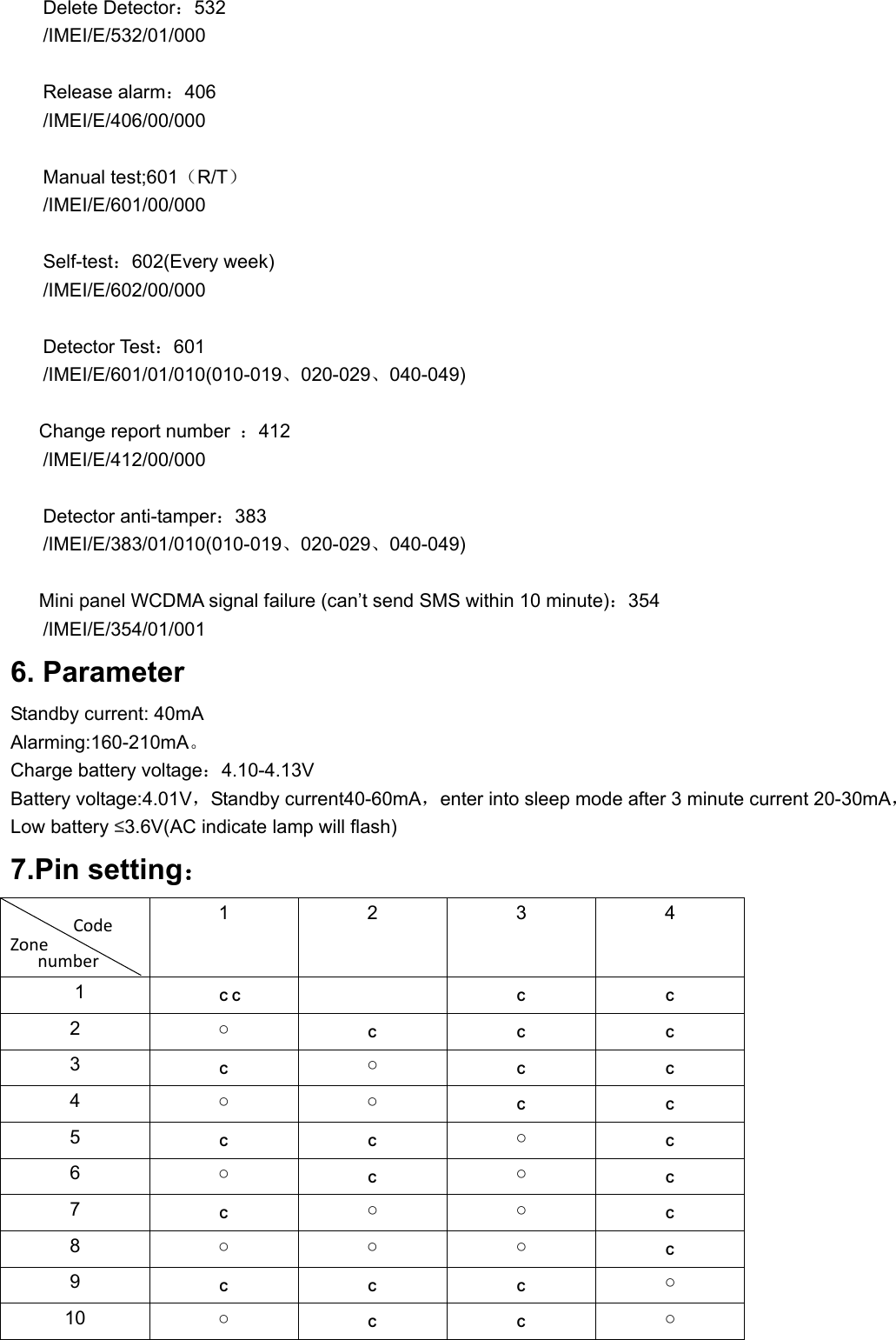  Delete Detector：532 /IMEI/E/532/01/000  Release alarm：406 /IMEI/E/406/00/000  Manual test;601（R/T） /IMEI/E/601/00/000  Self-test：602(Every week) /IMEI/E/602/00/000  Detector Test：601 /IMEI/E/601/01/010(010-019、020-029、040-049)  Change report number  ：412 /IMEI/E/412/00/000  Detector anti-tamper：383 /IMEI/E/383/01/010(010-019、020-029、040-049)  Mini panel WCDMA signal failure (can&rsquo;t send SMS within 10 minute)：354 /IMEI/E/354/01/001 6. Parameter Standby current: 40mA Alarming:160-210mA。 Charge battery voltage：4.10-4.13V Battery voltage:4.01V，Standby current40-60mA，enter into sleep mode after 3 minute current 20-30mA， Low battery &le;3.6V(AC indicate lamp will flash) 7.Pin setting：   1 2 3 4  1  C C  C C 2  ○ C C C 3  C ○ C C 4  ○ ○ C C 5  C C ○ C 6  ○ C ○ C 7  C ○ ○ C 8  ○ ○ ○ C 9  C C C ○ 10  ○ C C ○  CodeZonenumber