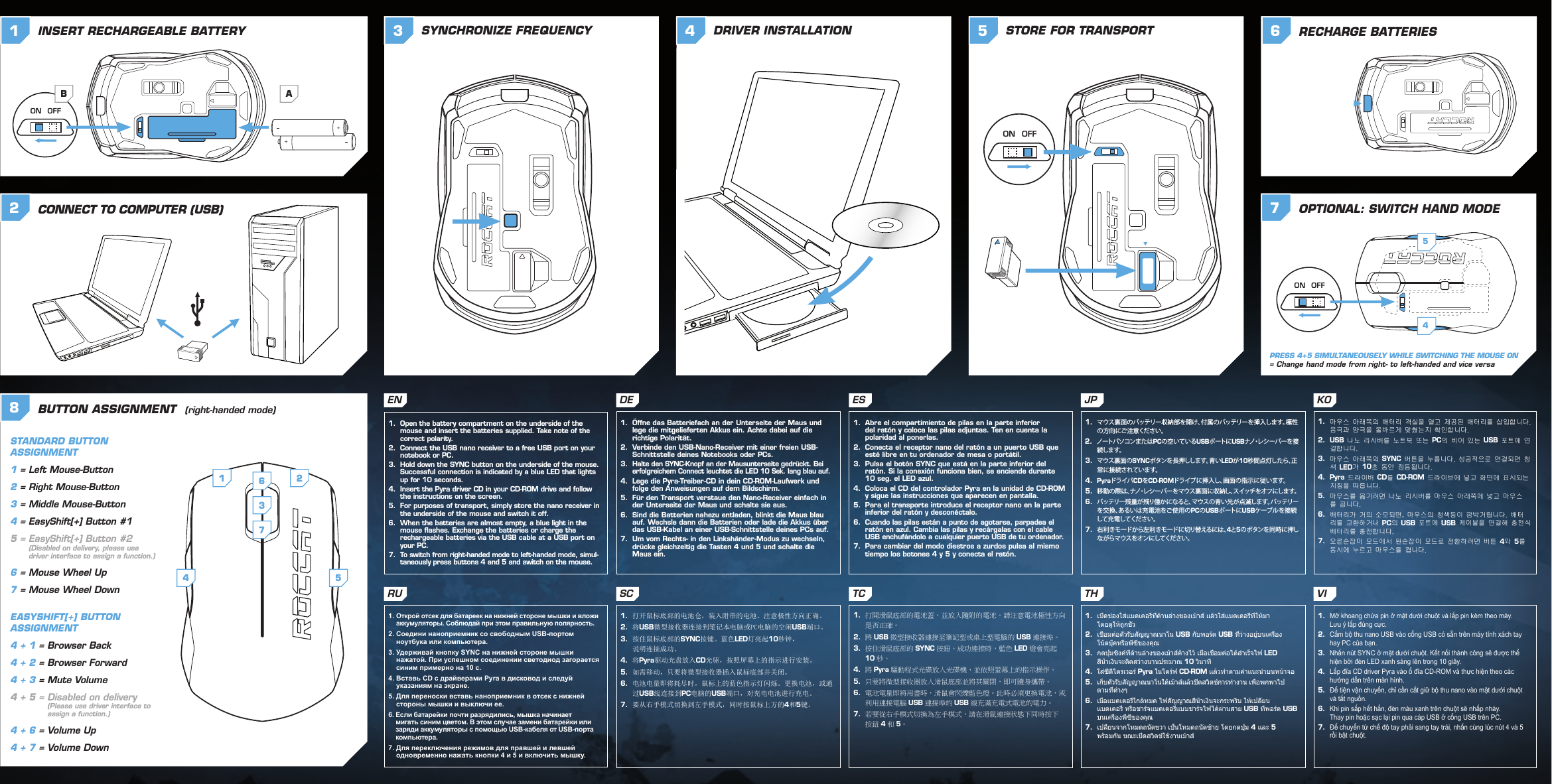 1 3RU SC TC TH Open the battery compartment on the underside of the mouse and insert the batteries supplied. Take note of the correct polarity. Connect the USB nano receiver to a free USB port on your notebook or PC. Hold down the SYNC button on the underside of the mouse. Successful connection is indicated by a blue LED that lights up for 10 seconds. Insert the Pyra driver CD in your CD-ROM drive and follow the instructions on the screen. For purposes of transport, simply store the nano receiver in the underside of the mouse and switch it off. When the batteries are almost empty, a blue light in the mouse ﬂashes. Exchange the batteries or charge the rechargeable batteries via the USB cable at a USB port on your PC. To switch from right-handed mode to left-handed mode, simul-taneously press buttons 4 and 5 and switch on the mouse.1.2.3.4.5.6.7. Öffne das Batteriefach an der Unterseite der Maus und lege die mitgelieferten Akkus ein. Achte dabei auf die richtige Polarität. Verbinde den USB-Nano-Receiver mit einer freien USB-Schnittstelle deines Notebooks oder PCs. Halte den SYNC-Knopf an der Mausunterseite gedrückt. Bei erfolgreichem Connect leuchtet die LED 10 Sek. lang blau auf. Lege die Pyra-Treiber-CD in dein CD-ROM-Laufwerk und folge den Anweisungen auf dem Bildschirm. Für den Transport verstaue den Nano-Receiver einfach in der Unterseite der Maus und schalte sie aus. Sind die Batterien nahezu entladen, blinkt die Maus blau auf. Wechsle dann die Batterien oder lade die Akkus über das USB-Kabel an einer USB-Schnittstelle deines PCs auf. Um vom Rechts- in den Linkshänder-Modus zu wechseln, drücke gleichzeitig die Tasten 4 und 5 und schalte die Maus ein.1.2.3.4.5.6.7. Abre el compartimiento de pilas en la parte inferior del ratón y coloca las pilas adjuntas. Ten en cuenta la polaridad al ponerlas. Conecta el receptor nano del ratón a un puerto USB que esté libre en tu ordenador de mesa o portátil. Pulsa el botón SYNC que está en la parte inferior del ratón. Si la conexión funciona bien, se enciende durante 10 seg. el LED azul. Coloca el CD del controlador Pyra en la unidad de CD-ROM y sigue las instrucciones que aparecen en pantalla. Para el transporte introduce el receptor nano en la parte inferior del ratón y desconéctalo. Cuando las pilas están a punto de agotarse, parpadea el ratón en azul. Cambia las pilas y recárgalas con el cable USB enchufándolo a cualquier puerto USB de tu ordenador. Para cambiar del modo diestros a zurdos pulsa al mismo tiempo los botones 4 y 5 y conecta el ratón.1.2.3.4.5.6.7.マウス裏面のバッテリー収納部を開け、付属のバッテリーを挿入します。極性の方向にご注意ください。ノートパソコンまたはPCの空いているUSBポートにUSBナノ・レシーバーを接続します。マウス裏面のSYNCボタンを長押しします。青いLEDが10秒間点灯したら、正常に接続されています。 PyraドライバCDをCD-ROMドライブに挿入し、画面の指示に従います。移動の際は、ナノ・レシーバーをマウス裏面に収納し、スイッチをオフにします。バッテリー残量が残り僅かになると、マウスの青い光が点滅します。バッテリーを交換、あるいは充電池をご使用のPCのUSBポートにUSBケーブルを接続して充電してください。右利きモードから左利きモードに切り替えるには、4と5のボタンを同時に押しながらマウスをオンにしてください。1.2.3.4.5.6.7.마우스아래쪽의배터리격실을열고제공된배터리를삽입합니다.음극과양극을올바르게맞췄는지확인합니다.USB나노리시버를노트북또는PC의비어있는USB포트에연결합니다.마우스아래쪽의SYNC버튼을누릅니다.성공적으로연결되면청색LED가10초동안점등됩니다. Pyra드라이버CD를CD-ROM드라이브에넣고화면에표시되는지침을따릅니다.마우스를옮기려면나노리시버를마우스아래쪽에넣고마우스를끕니다.배터리가거의소모되면,마우스의청색등이깜박거립니다.배터리를교환하거나PC의USB포트에USB케이블을연결해충전식배터리를충전합니다.오른손잡이모드에서왼손잡이모드로전환하려면버튼4와5를동시에누르고마우스를켭니다.1.2.3.4.5.6.7.EN DE ES JP KOVI1.  Открой отсек для батареек на нижней стороне мышки и вложи аккумуляторы. Соблюдай при этом правильную полярность.2.  Соедини наноприемник со свободным USB-портом ноутбука или компьютера.3.  Удерживай кнопку SYNC на нижней стороне мышки нажатой. При успешном соединении светодиод загорается синим примерно на 10 с.4.  Вставь CD с драйверами Pyra в дисковод и следуй указаниям на экране.5.  Для переноски вставь наноприемник в отсек с нижней стороны мышки и выключи ее.6.  Если батарейки почти разрядились, мышка начинает мигать синим цветом. В этом случае замени батарейки или заряди аккумуляторы с помощью USB-кабеля от USB-порта компьютера.7.  Для переключения режимов для правшей и левшей одновременно нажать кнопки 4 и 5 и включить мышку.打开鼠标底部的电池仓，装入附带的电池。注意极性方向正确。将USB微型接收器连接到笔记本电脑或PC电脑的空闲USB端口。按住鼠标底部的SYNC按键。蓝色LED灯亮起10秒钟，说明连接成功。将Pyra驱动光盘放入CD光驱，按照屏幕上的指示进行安装。如需移动，只要将微型接收器插入鼠标底部并关闭。电池电量即将耗尽时，鼠标上的蓝色指示灯闪烁。更换电池，或通过USB线连接到PC电脑的USB端口，对充电电池进行充电。要从右手模式切换到左手模式，同时按鼠标上方的4和5键。1.2.3.4.5.6.7.打開滑鼠底部的電池蓋，並放入隨附的電池。請注意電池極性方向是否正確。將USB微型接收器連接至筆記型或桌上型電腦的USB連接埠。按住滑鼠底部的SYNC按鈕。成功連接時，藍色LED燈會亮起10秒。將Pyra驅動程式光碟放入光碟機，並依照螢幕上的指示操作。只要將微型接收器放入滑鼠底部並將其關閉，即可隨身攜帶。電池電量即將用盡時，滑鼠會閃爍藍色燈。此時必須更換電池，或利用連接電腦USB連接埠的USB線充滿充電式電池的電力。若要從右手模式切換為左手模式，請在滑鼠連接狀態下同時按下按鈕4和5。1.2.3.4.5.6.7.เปิดช่องใส่แบตเตอรี่ที่ด้านล่างของเม้าส์แล้วใส่แบตเตอรี่ที่ให้มาโดยดูให้ถูกขั้วเชื่อมต่อตัวรับสัญญาณนาโนUSBกับพอร์ตUSBที่ว่างอยู่บนเครื่อง โน้ตบุ๊คหรือพีซีของคุณกดปุ่มซิงค์ที่ด้านล่างของเม้าส์ค้างไว้เมื่อเชื่อมต่อได้สำเร็จไฟLED  สีน้ำเงินจะติดสว่างนานประมาณ10วินาทีใส่ซีดีไดรเวอร์Pyraในไดร์ฟCD-ROMแล้วทำตามคำแนะนำบนหน้าจอเก็บตัวรับสัญญาณนาโนใต้เม้าส์แล้วปิดสวิตช์การทำงานเพื่อพกพาไป ตามที่ต่างๆเมื่อแบตเตอรี่ใกล้หมดไฟสัญญาณสีน้ำเงินจะกระพริบให้เปลี่ยน แบตเตอรี่หรือชาร์จแบตเตอรี่แบบชาร์จไฟได้ผ่านสายUSBที่พอร์ตUSB  บนเครื่องพีซีของคุณเปลี่ยนจากโหมดถนัดขวาเป็นโหมดถนัดซ้ายโดยกดปุ่ม4และ5 พร้อมกันขณะเปิดสวิตช์ใช้งานเม้าส์1.2.3.4.5.6.7.Mởkhoangchứapinởmặtdướichuộtvàlắppinkèmtheomáy. Lưuýlắpđúngcực.CắmbộthunanoUSBvàocổngUSBcósẵntrênmáytínhxáchtayhayPCcủabạn.NhấnnútSYNCởmặtdướichuột.KếtnốithànhcôngsẽđượcthểhiệnbởiđènLEDxanhsánglêntrong10giây.LắpđĩaCDdriverPyravàoổđĩaCD-ROMvàthựchiệntheocáchướngdẫntrênmànhình.Đểtiệnvậnchuyển,chỉcầncấtgiữbộthunanovàomặtdướichuộtvàtắtnguồn.Khipinsắphếthẳn,đènmàuxanhtrênchuộtsẽnhấpnháy. ThaypinhoặcsạclạipinquacápUSBởcổngUSBtrênPC.Đểchuyểntừchếđộtayphảisangtaytrái,nhấncùnglúcnút4và5 rồibậtchuột.1.2.3.4.5.6.7.245ON   OFFON   OFFON   OFFSYNCHRONIZE FREQUENCYINSERT RECHARGEABLE BATTERYCONNECT TO COMPUTER (USB)4DRIVER INSTALLATION85STORE FOR TRANSPORT 6BUTTON ASSIGNMENT (right-handed mode)STANDARD BUTTON ASSIGNMENT1 = Left Mouse-Button2 = Right Mouse-Button3 =  Middle Mouse-Button4 = EasyShift[+] Button #15 =  EasyShift[+] Button #2 (Disabled on delivery, please use  driver interface to assign a function.)6 = Mouse Wheel Up7 = Mouse Wheel Down1 234 5EASYSHIFT[+] BUTTONASSIGNMENT4 + 1 = Browser Back4 + 2 = Browser Forward4 + 3 =  Mute Volume4 + 5 =  Disabled on delivery  (Please use driver interface to  assign a function.)4 + 6 = Volume Up4 + 7 = Volume Down677PRESS 4+5 SIMULTANEOUSELY WHILE SWITCHING THE MOUSE ON =  Change hand mode from right- to left-handed and vice versaRECHARGE BATTERIESOPTIONAL: SWITCH HAND MODEAB