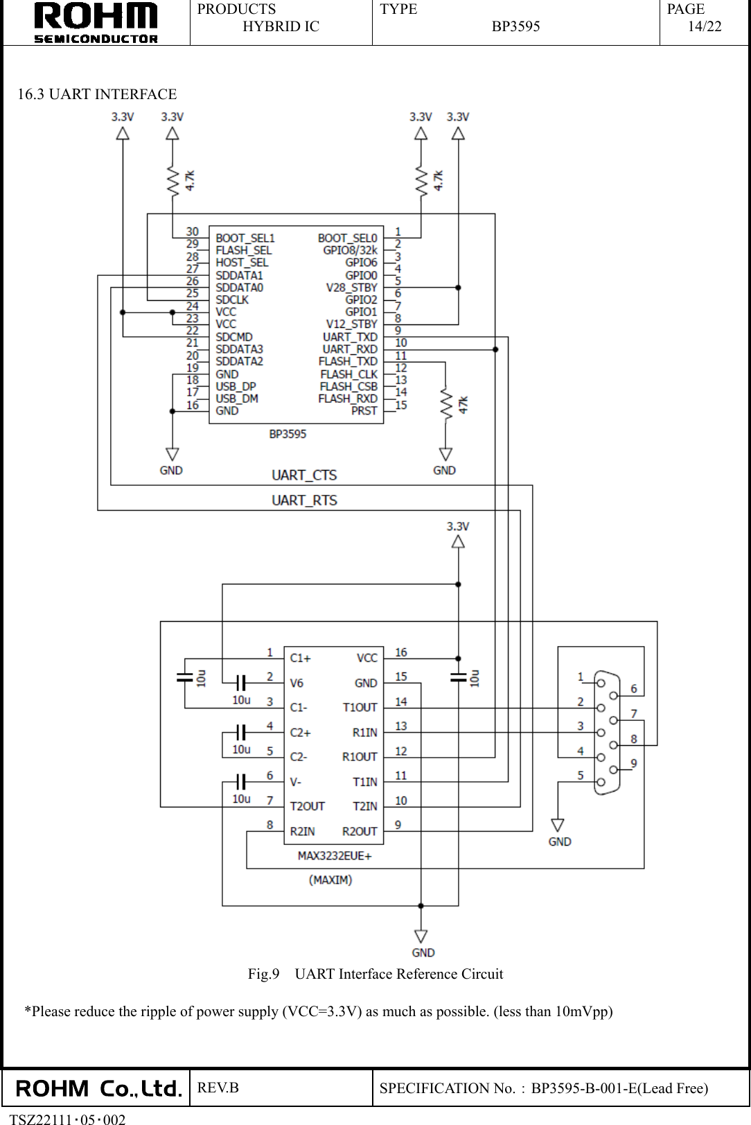 ROHM BP3595 Wireless LAN Module User Manual Revised