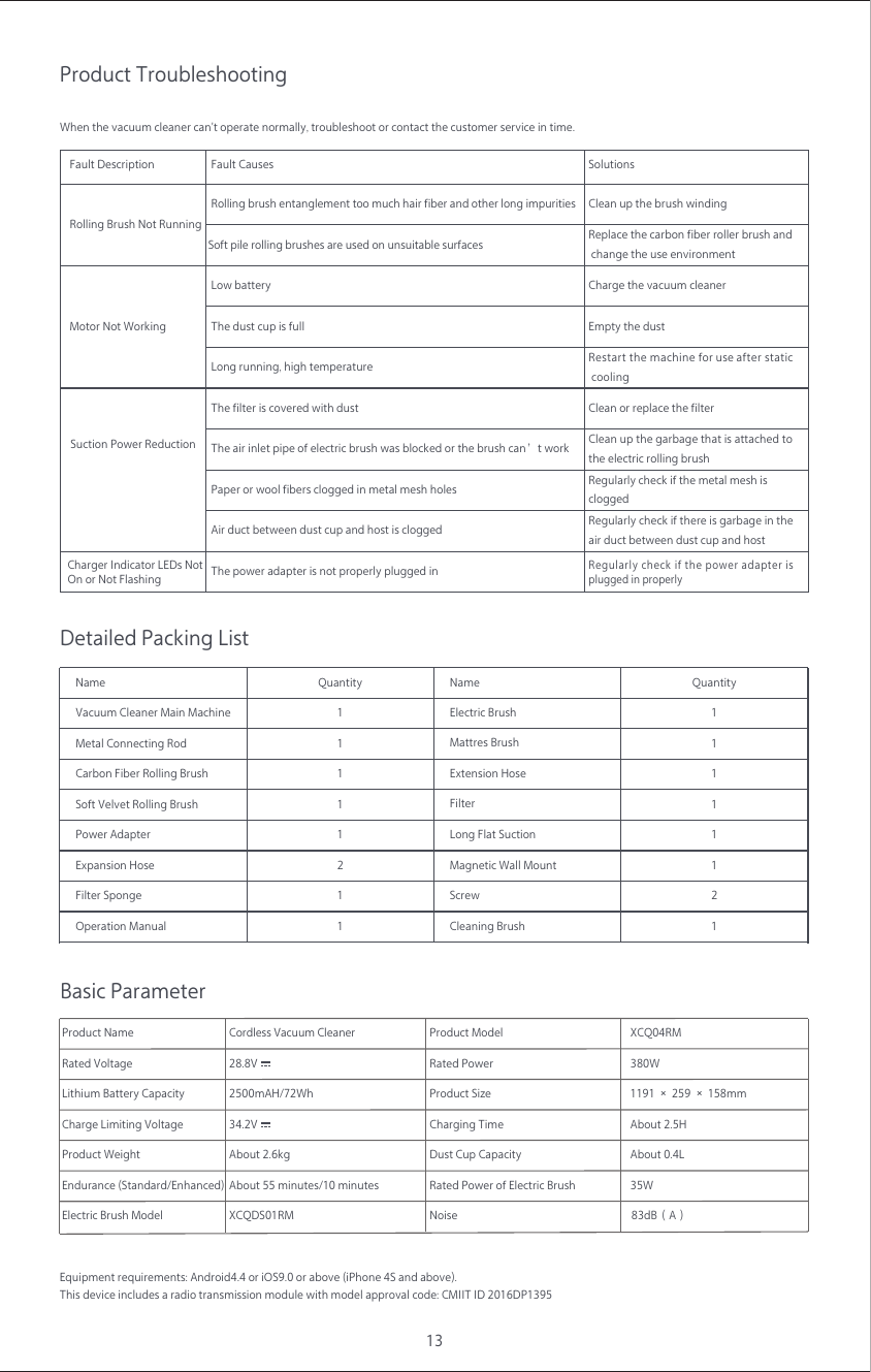 13Product TroubleshootingWhen the vacuum cleaner can't operate normally, troubleshoot or contact the customer service in time.Detailed Packing ListBasic ParameterName Name Quantity11111121Quantity11111211Vacuum Cleaner Main Machine Electric BrushMetal Connecting Rod Mattres BrushCleaning BrushCarbon Fiber Rolling BrushSoft Velvet Rolling BrushLong Flat SuctionPower AdapterMagnetic Wall MountExpansion HoseScrewFilter SpongeFilterOperation ManualEquipment requirements: Android4.4 or iOS9.0 or above (iPhone 4S and above). This device includes a radio transmission module with model approval code: CMIIT ID 2016DP1395Product Name XCQ04RM380W83dB（A）Product WeightEndurance (Standard/Enhanced)Rated VoltageLithium Battery CapacityCharge Limiting Voltage About 2.5HAbout 0.4L1191 &times; 259 &times; 158mm35WProduct ModelNoiseRated PowerProduct SizeCharging TimeDust Cup CapacityRated Power of Electric BrushElectric Brush Model28.8V2500mAH/72WhCordless Vacuum CleanerAbout 55 minutes/10 minutesAbout 2.6kgXCQDS01RM34.2VFault DescriptionMotor Not WorkingRolling Brush Not RunningSuction Power Reduction The air inlet pipe of electric brush was blocked or the brush can&rsquo;t workThe dust cup is fullLong running, high temperatureThe filter is covered with dustPaper or wool fibers clogged in metal mesh holesAir duct between dust cup and host is cloggedLow batteryFault CausesSoft pile rolling brushes are used on unsuitable surfacesRolling brush entanglement too much hair fiber and other long impuritiesThe power adapter is not properly plugged inCharger Indicator LEDs Not On or Not FlashingClean up the garbage that is attached tothe electric rolling brushEmpty the dustRestart the machine for use after static coolingClean or replace the filterRegularly check if there is garbage in theair duct between dust cup and hostRegularly check if the metal mesh iscloggedCharge the vacuum cleanerReplace the carbon fiber roller brush and change the use environmentClean up the brush windingSolutionsRegularly check if the power adapter is plugged in properlyExtension Hose