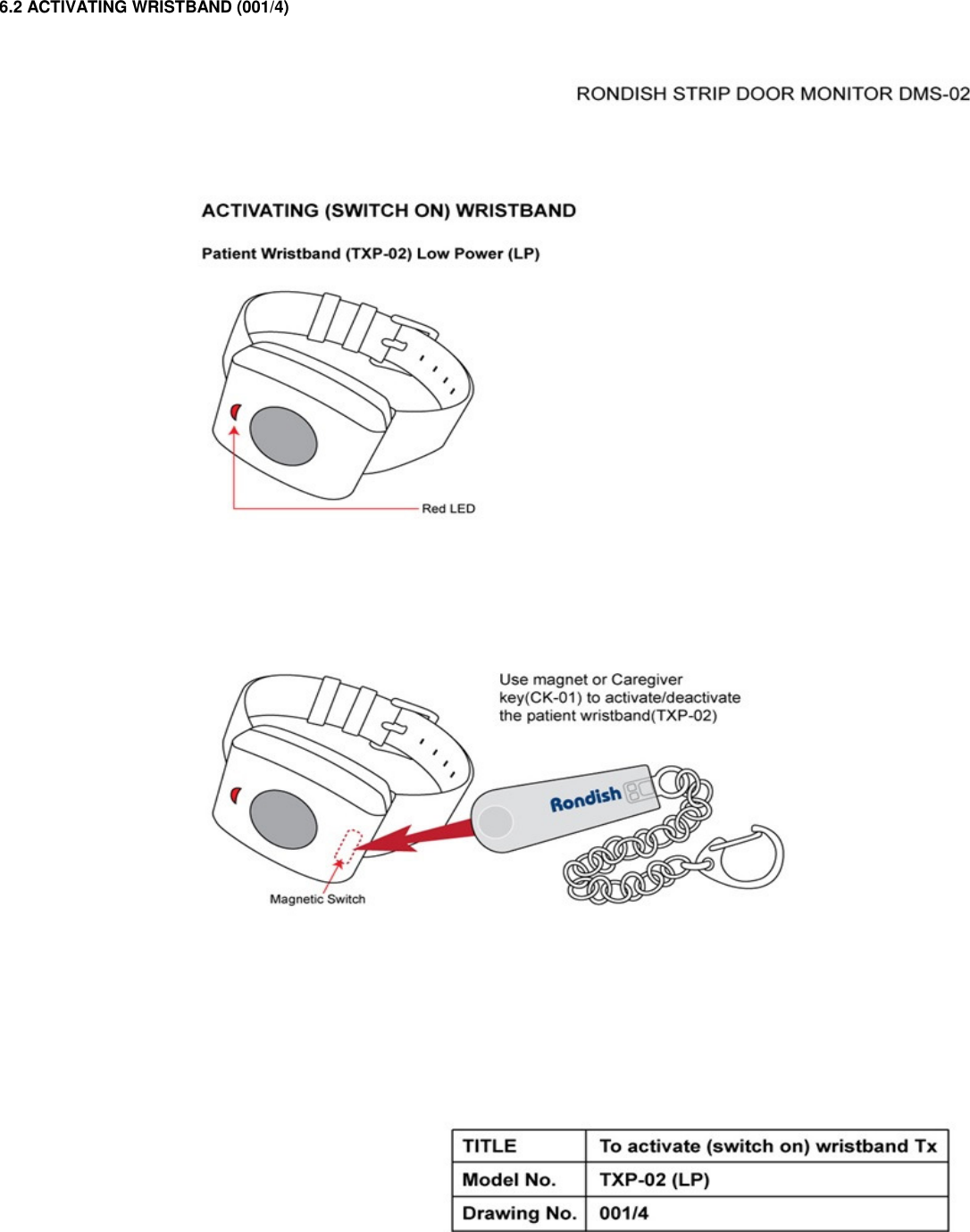 6.2 ACTIVATING WRISTBAND (001/4)