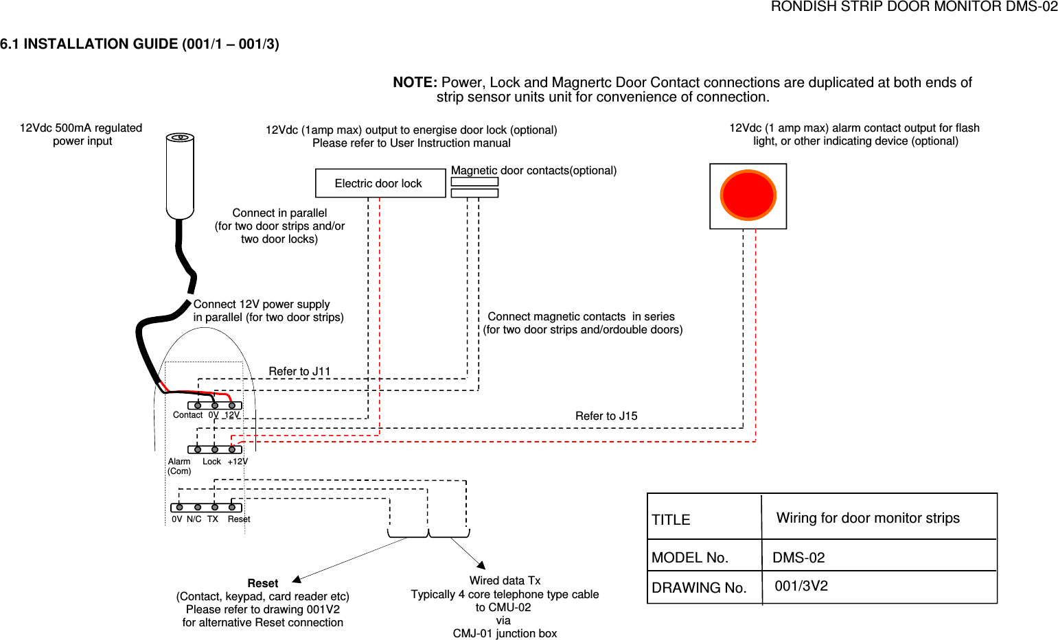 RONDISH STRIP DOOR MONITOR DMS-026.1 INSTALLATION GUIDE (001/1 – 001/3)DRAWING No. 001/3V2TITLEMODEL No.Wiring for door monitor stripsDMS-0212Vdc 500mA regulated power input12Vdc (1 amp max) alarm contact output for flash light, or other indicating device (optional)12Vdc (1amp max) output to energise door lock (optional)Please refer to User Instruction manualElectric door lockMagnetic door contacts(optional)Refer to J150V 12VContactRefer to J11Alarm(Com)Lock +12V0V N/C TX ResetReset(Contact, keypad, card reader etc)Please refer to drawing 001V2for alternative Reset connectionWired data TxTypically 4 core telephone type cableto CMU-02 via CMJ-01 junction boxNOTE: Power, Lock and Magnertc Door Contact connections are duplicated at both ends ofstrip sensor units unit for convenience of connection.Connect magnetic contacts  in series (for two door strips and/ordouble doors)Connect in parallel(for two door strips and/ortwo door locks)Connect 12V power supplyin parallel (for two door strips)