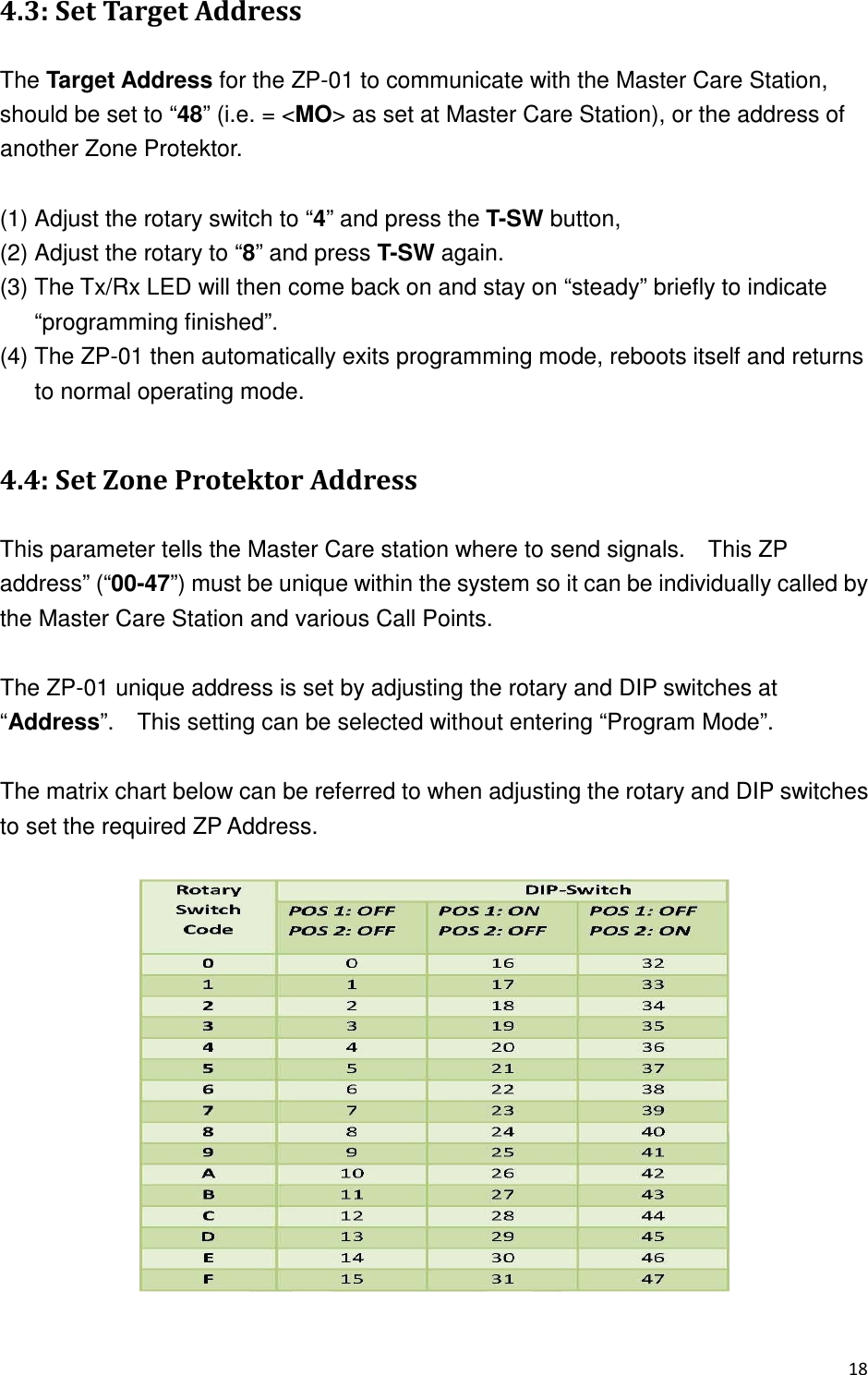 &gt;3,0+##  The Target Address for the ZP-01 to communicate with the Master Care Station, should be set to “48” (i.e. = &lt;MO&gt; as set at Master Care Station), or the address of another Zone Protektor.      (1) Adjust the rotary switch to “4” and press the T-SW button, (2) Adjust the rotary to “8” and press T-SW again.     (3) The Tx/Rx LED will then come back on and stay on “steady” briefly to indicate “programming finished”.     (4) The ZP-01 then automatically exits programming mode, reboots itself and returns to normal operating mode.  330* &quot; 2 ## This parameter tells the Master Care station where to send signals.    This ZP address” (“00-47”) must be unique within the system so it can be individually called by the Master Care Station and various Call Points.      The ZP-01 unique address is set by adjusting the rotary and DIP switches at “Address”.    This setting can be selected without entering “Program Mode”.  The matrix chart below can be referred to when adjusting the rotary and DIP switches to set the required ZP Address.    