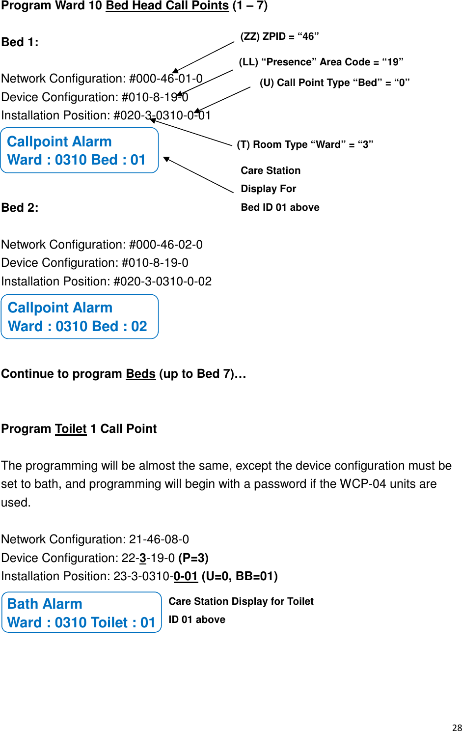 &gt;Program Ward 10 Bed Head Call Points (1 – 7)  Bed 1:    Network Configuration: #000-46-01-0 Device Configuration: #010-8-19-0   Installation Position: #020-3-0310-0-01     Bed 2:  Network Configuration: #000-46-02-0 Device Configuration: #010-8-19-0   Installation Position: #020-3-0310-0-02     Continue to program Beds (up to Bed 7)…   Program Toilet 1 Call Point    The programming will be almost the same, except the device configuration must be set to bath, and programming will begin with a password if the WCP-04 units are used.  Network Configuration: 21-46-08-0 Device Configuration: 22-3-19-0 (P=3) Installation Position: 23-3-0310-0-01 (U=0, BB=01)        (T) Room Type “Ward” = “3” (U) Call Point Type “Bed” = “0” (LL) “Presence” Area Code = “19” Care Station Display For Bed ID 01 above Care Station Display for Toilet ID 01 above Callpoint Alarm Ward : 0310 Bed : 01 Callpoint Alarm Ward : 0310 Bed : 02 Bath Alarm Ward : 0310 Toilet : 01 (ZZ) ZPID = “46” 