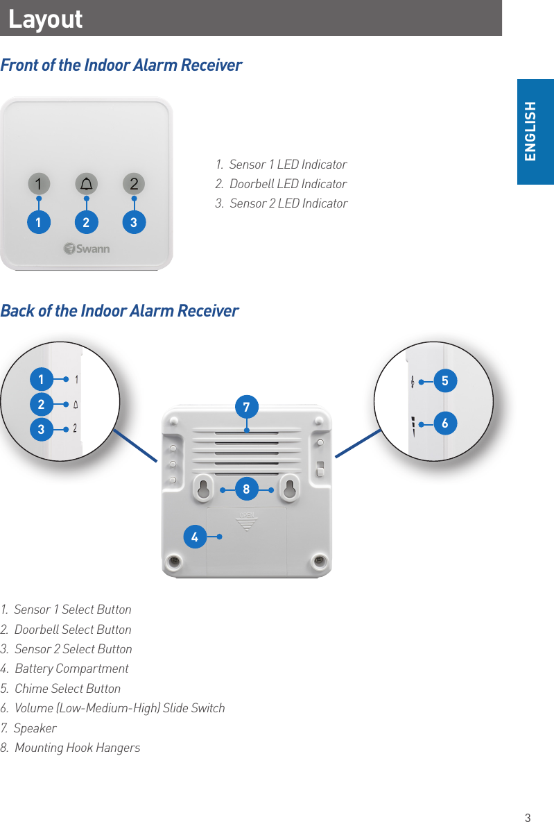 3ENGLISHLayout1.  Sensor 1 LED Indicator2.  Doorbell LED Indicator3.  Sensor 2 LED Indicator1.  Sensor 1 Select Button2.  Doorbell Select Button3.  Sensor 2 Select Button4.  Battery Compartment5.  Chime Select Button6.  Volume (Low-Medium-High) Slide Switch7.  Speaker8.  Mounting Hook HangersBack of the Indoor Alarm ReceiverFront of the Indoor Alarm Receiver1 2 315687423