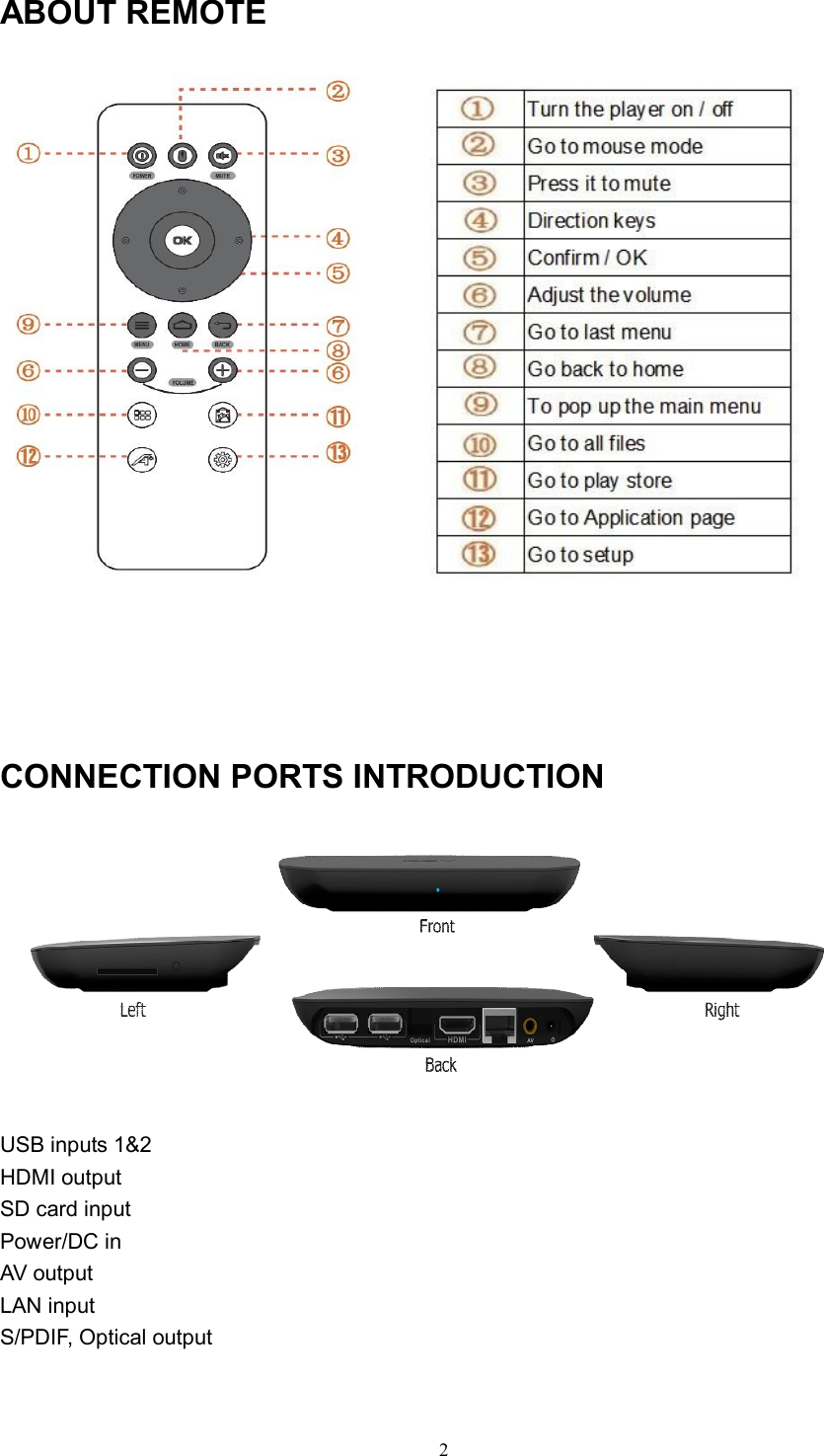  2ABOUT REMOTE                   CONNECTION PORTS INTRODUCTION         USB inputs 1&amp;2 HDMI output SD card input Power/DC in   AV output LAN input S/PDIF, Optical output   