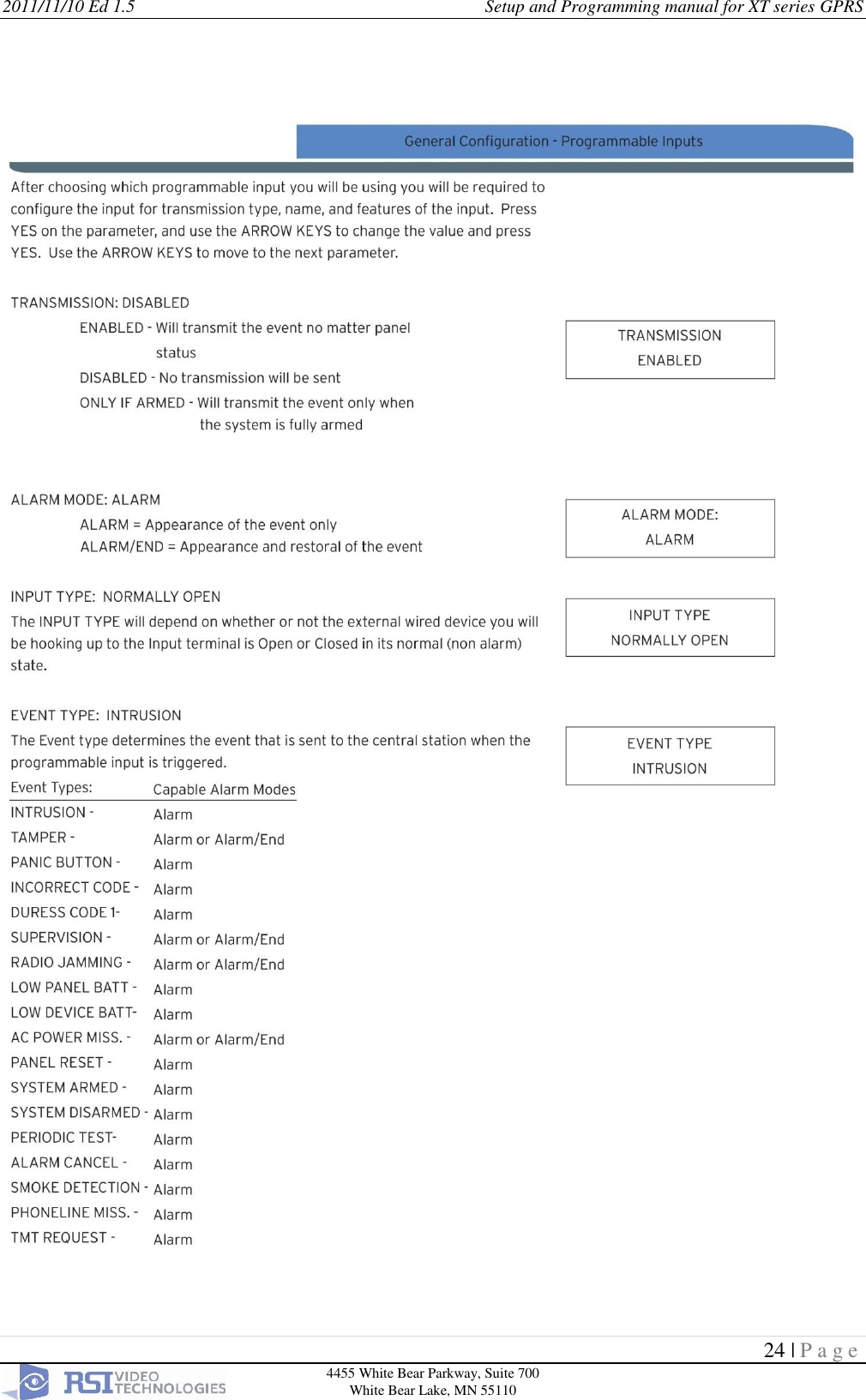 2011/11/10 Ed 1.5      Setup and Programming manual for XT series GPRS  24 | P a g e  4455 White Bear Parkway, Suite 700 White Bear Lake, MN 55110         