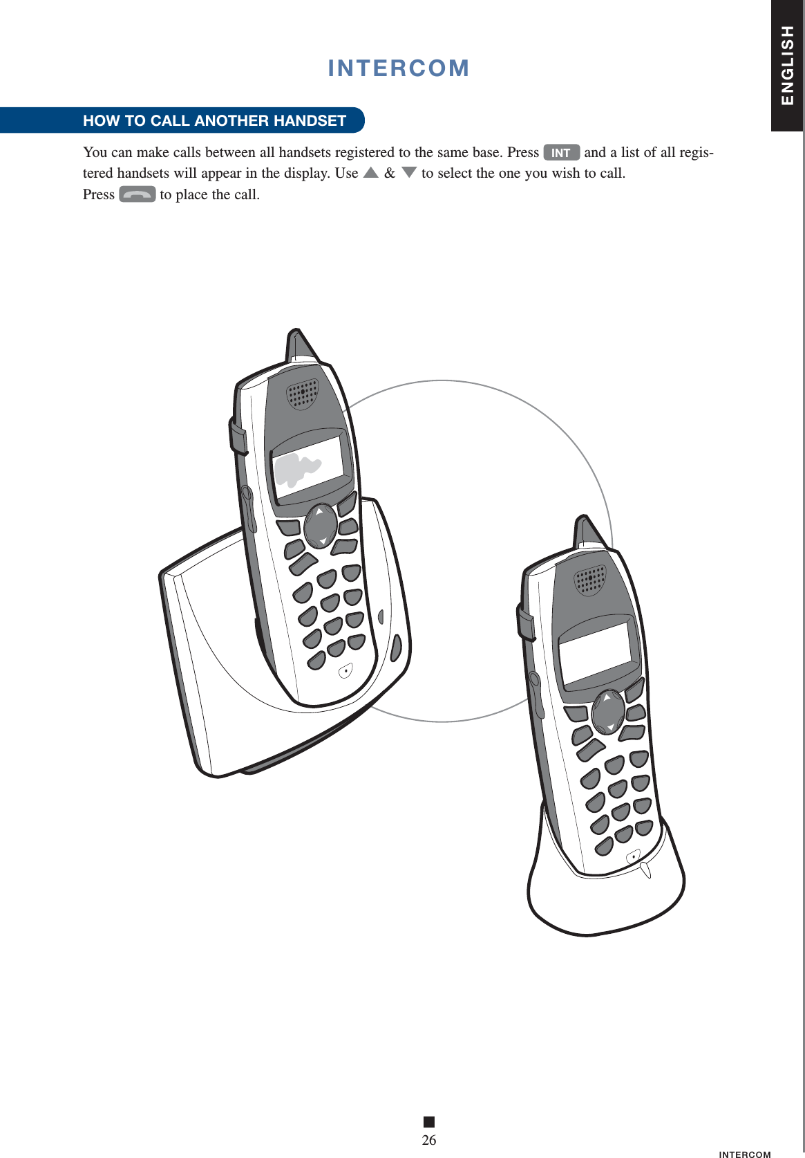 ENGLISH■26INTERCOMINTERCOMHOW TO CALL ANOTHER HANDSETYou can make calls between all handsets registered to the same base. Press INT and a list of all regis-tered handsets will appear in the display. Use ▲   &amp; ▼ to select the one you wish to call. Press  to place the call. 