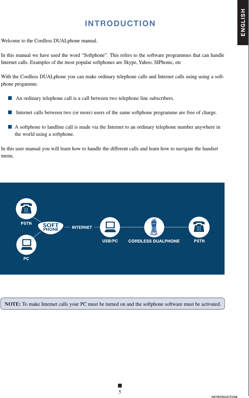 ENGLISH■5INTRODUCTIONINTRODUCTIONWelcome to the Cordless DUALphone manual. In this manual we have used the word “Softphone”. This refers to the software programmes that can handle Internet calls. Examples of the most popular softphones are Skype, Yahoo, SIPhonic, etcWith the Cordless DUALphone you can make ordinary telephone calls and Internet calls using using a soft-phone progamme.■  An ordinary telephone call is a call between two telephone line subscribers. ■  Internet calls between two (or more) users of the same softphone programme are free of charge.■  A softphone to landline call is made via the Internet to an ordinary telephone number anywhere in the world using a softphone.In this user manual you will learn how to handle the different calls and learn how to navigate the handset menu.NOTE: To make Internet calls your PC must be turned on and the softphone software must be activated.3/&amp;40(/.%