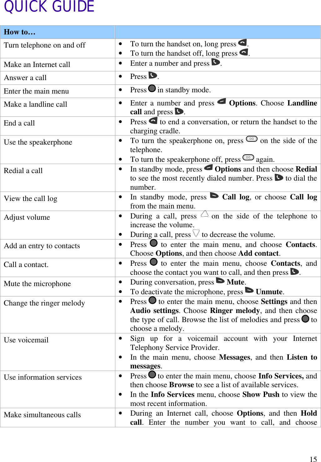   15QUICK GUIDE How to…   Turn telephone on and off •  To turn the handset on, long press  .  •  To turn the handset off, long press  . Make an Internet call •  Enter a number and press  . Answer a call •  Press  . Enter the main menu •  Press   in standby mode. Make a landline call •  Enter a number and press   Options. Choose Landline call and press  . End a call •  Press   to end a conversation, or return the handset to the charging cradle. Use the speakerphone •  To turn the speakerphone on, press  on the side of the telephone. •  To turn the speakerphone off, press   again. Redial a call •  In standby mode, press   Options and then choose Redial to see the most recently dialed number. Press   to dial the number. View the call log  •  In standby mode, press    Call log, or choose Call log from the main menu. Adjust volume •  During a call, press  on the side of the telephone to increase the volume.  •  During a call, press   to decrease the volume. Add an entry to contacts  •  Press   to enter the main menu, and choose Contacts. Choose Options, and then choose Add contact. Call a contact. •  Press   to enter the main menu, choose Contacts, and choose the contact you want to call, and then press  . Mute the microphone •  During conversation, press   Mute. •  To deactivate the microphone, press   Unmute. Change the ringer melody •  Press   to enter the main menu, choose Settings and then Audio settings. Choose Ringer melody, and then choose the type of call. Browse the list of melodies and press  to choose a melody. Use voicemail •  Sign up for a voicemail account with your Internet Telephony Service Provider. •  In the main menu, choose Messages, and then Listen to messages. Use information services •  Press   to enter the main menu, choose Info Services, and then choose Browse to see a list of available services. •  In the Info Services menu, choose Show Push to view the most recent information. Make simultaneous calls •  During an Internet call, choose Options, and then Hold call. Enter the number you want to call, and choose 