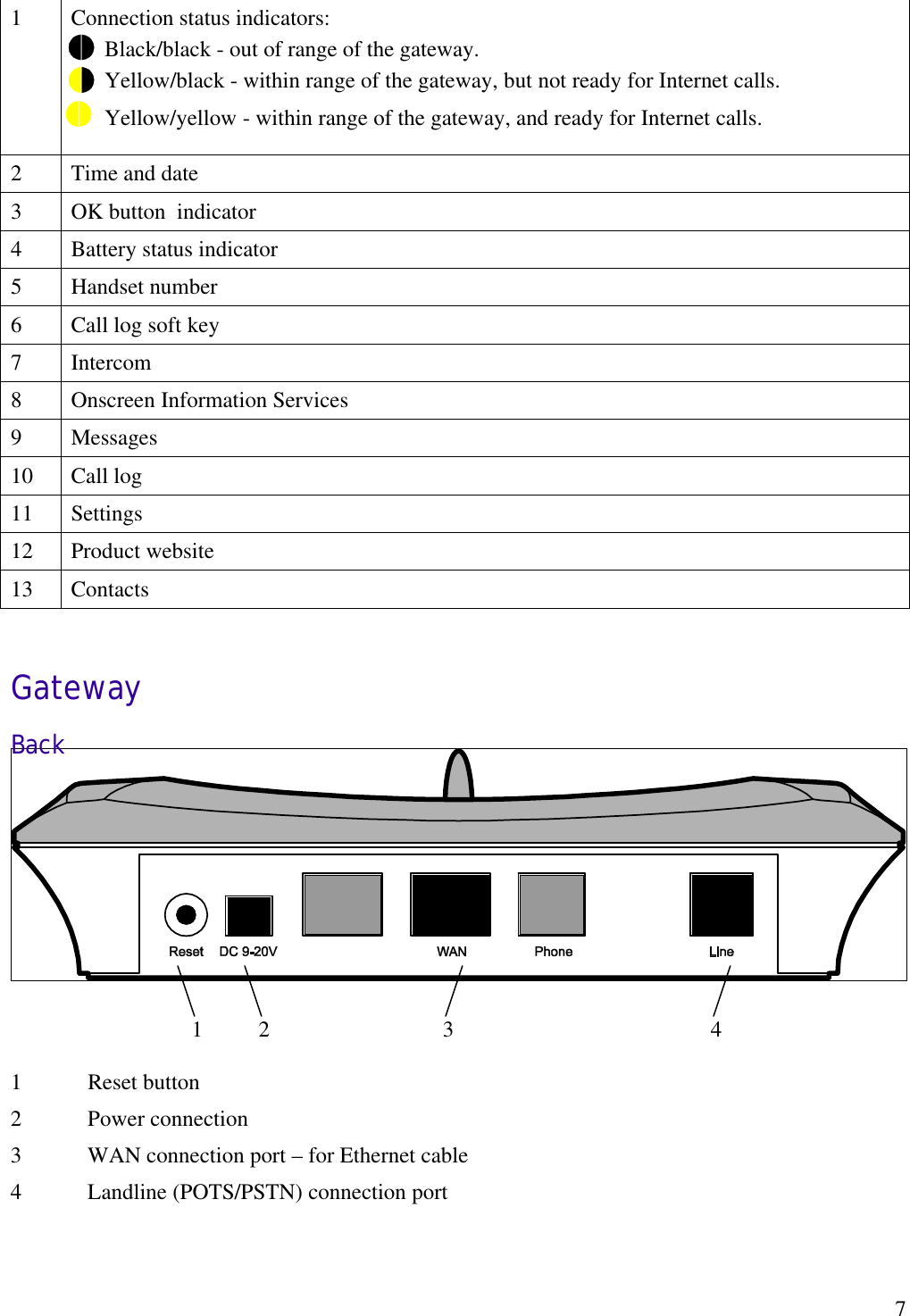   7   1          2                               3                                              4  Gateway Back            1  Connection status indicators:       Black/black - out of range of the gateway.        Yellow/black - within range of the gateway, but not ready for Internet calls.       Yellow/yellow - within range of the gateway, and ready for Internet calls. 2  Time and date  3  OK button  indicator 4  Battery status indicator 5  Handset number 6  Call log soft key 7  Intercom 8  Onscreen Information Services 9  Messages 10  Call log 11  Settings 12  Product website 13  Contacts 1  Reset button 2  Power connection  3  WAN connection port – for Ethernet cable 4  Landline (POTS/PSTN) connection port 