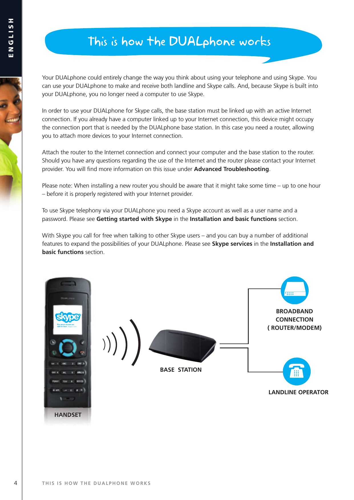 4englishYour DUALphone could entirely change the way you think about using your telephone and using Skype. You can use your DUALphone to make and receive both landline and Skype calls. And, because Skype is built into your DUALphone, you no longer need a computer to use Skype. In order to use your DUALphone for Skype calls, the base station must be linked up with an active Internet connection. If you already have a computer linked up to your Internet connection, this device might occupy the connection port that is needed by the DUALphone base station. In this case you need a router, allowing you to attach more devices to your Internet connection.  Attach the router to the Internet connection and connect your computer and the base station to the router. Should you have any questions regarding the use of the Internet and the router please contact your Internet provider. You will ﬁ nd more information on this issue under Advanced Troubleshooting.Please note: When installing a new router you should be aware that it might take some time – up to one hour – before it is properly registered with your Internet provider.  To use Skype telephony via your DUALphone you need a Skype account as well as a user name and a password. Please see Getting started with Skype in the Installation and basic functions section.With Skype you call for free when talking to other Skype users – and you can buy a number of additional features to expand the possibilities of your DUALphone. Please see Skype services in the Installation and basic functions section.This is how the DUALphone worksBROADBANDCONNECTION( ROUTER/MODEM)BASE  STATIONLANDLINE OPERATORHANDSETHANDSETTHIS IS HOW THE DUALPHONE WORKS