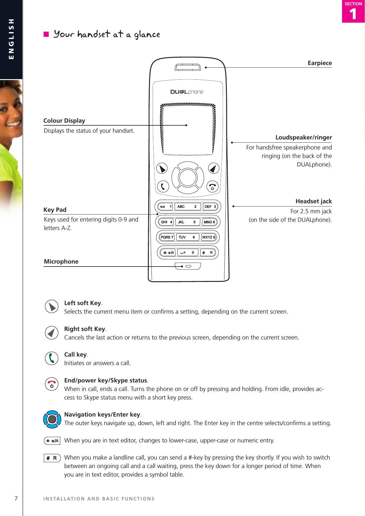 7english1SECTIONSECTIONn  Your handset at a glanceLeft soft Key. Selects the current menu item or conﬁrms a setting, depending on the current screen.  Right soft Key. Cancels the last action or returns to the previous screen, depending on the current screen.   Call key. Initiates or answers a call.   End/power key/Skype status. When in call, ends a call. Turns the phone on or off by pressing and holding. From idle, provides ac-cess to Skype status menu with a short key press.Navigation keys/Enter key. The outer keys navigate up, down, left and right. The Enter key in the centre selects/conﬁrms a setting.When you are in text editor, changes to lower-case, upper-case or numeric entry.  When you make a landline call, you can send a #-key by pressing the key shortly. If you wish to switch between an ongoing call and a call waiting, press the key down for a longer period of time. When you are in text editor, provides a symbol table. Colour DisplayDisplays the status of your handset.Key PadKeys used for entering digits 0-9 andletters A-Z.MicrophoneLoudspeaker/ringerFor handsfree speakerphone and ringing (on the back of the DUALphone).Headset jackFor 2.5 mm jack (on the side of the DUALphone).EarpieceINSTALLATION AND BASIC FUNCTIONS