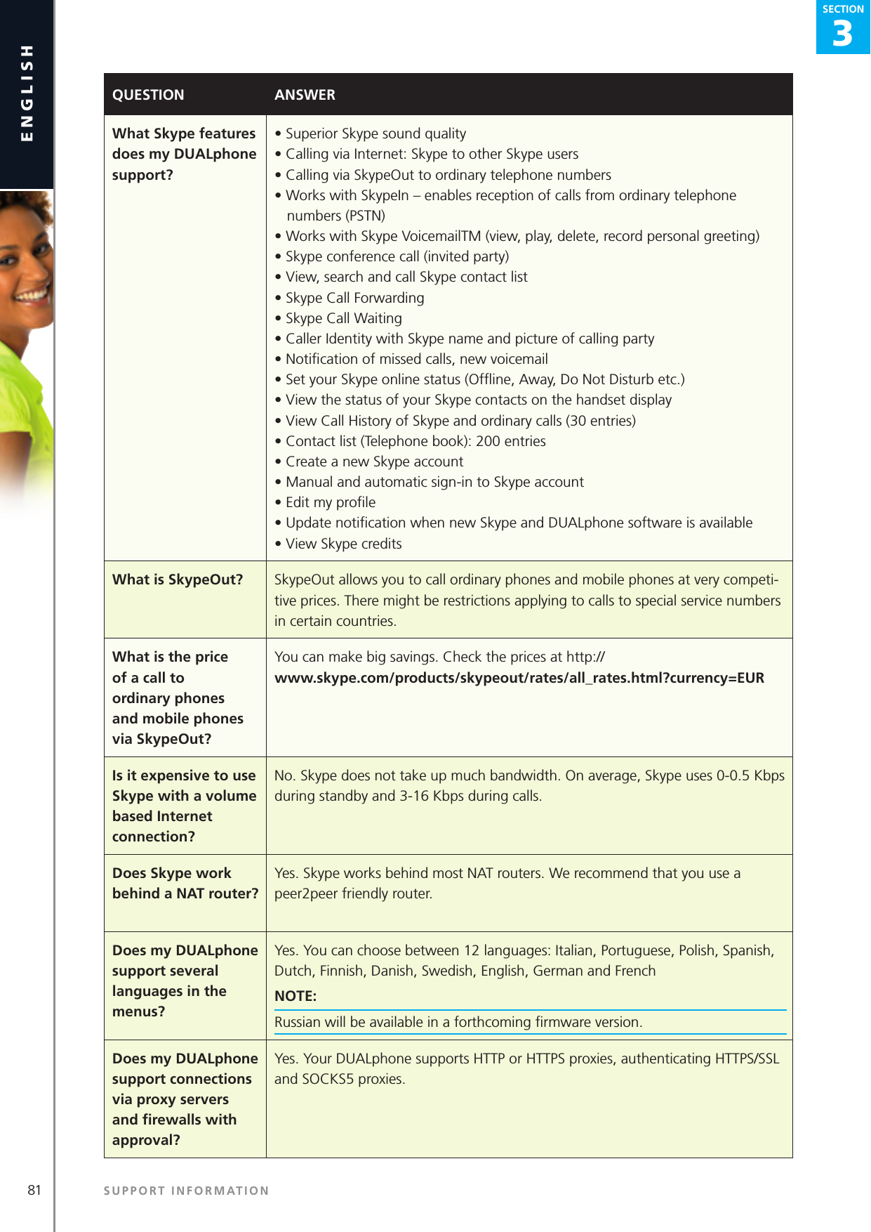 3SECTION81 SUPPORT INFORMATIONenglishSECTION3SECTIONQUESTION ANSWERWhat Skype features does my DUALphone support?• Superior Skype sound quality• Calling via Internet: Skype to other Skype users• Calling via SkypeOut to ordinary telephone numbers• Works with SkypeIn – enables reception of calls from ordinary telephone numbers (PSTN)• Works with Skype VoicemailTM (view, play, delete, record personal greeting)• Skype conference call (invited party)• View, search and call Skype contact list• Skype Call Forwarding• Skype Call Waiting• Caller Identity with Skype name and picture of calling party• Notiﬁcation of missed calls, new voicemail• Set your Skype online status (Ofﬂine, Away, Do Not Disturb etc.)• View the status of your Skype contacts on the handset display• View Call History of Skype and ordinary calls (30 entries)• Contact list (Telephone book): 200 entries• Create a new Skype account• Manual and automatic sign-in to Skype account• Edit my proﬁle• Update notiﬁcation when new Skype and DUALphone software is available• View Skype creditsWhat is SkypeOut? SkypeOut allows you to call ordinary phones and mobile phones at very competi-tive prices. There might be restrictions applying to calls to special service numbers in certain countries.What is the price of a call to ordinary phones and mobile phones via SkypeOut?You can make big savings. Check the prices at http://www.skype.com/products/skypeout/rates/all_rates.html?currency=EUR Is it expensive to use Skype with a volume based Internet connection?No. Skype does not take up much bandwidth. On average, Skype uses 0-0.5 Kbps during standby and 3-16 Kbps during calls.Does Skype work behind a NAT router?Yes. Skype works behind most NAT routers. We recommend that you use a peer2peer friendly router.Does my DUALphone support several languages in the menus?Yes. You can choose between 12 languages: Italian, Portuguese, Polish, Spanish, Dutch, Finnish, Danish, Swedish, English, German and FrenchNOTE: Russian will be available in a forthcoming ﬁrmware version.Does my DUALphone support connections via proxy servers and ﬁrewalls with approval?Yes. Your DUALphone supports HTTP or HTTPS proxies, authenticating HTTPS/SSL and SOCKS5 proxies. 