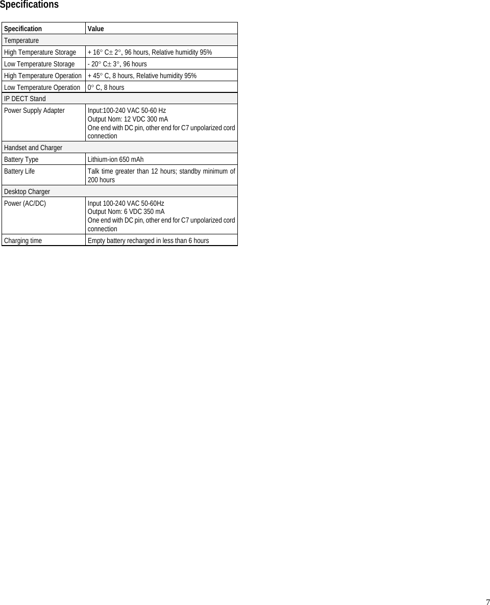 7SpecificationsSpecification ValueTemperatureHigh Temperature Storage + 16° C± 2°, 96 hours, Relative humidity 95%Low Temperature Storage - 20° C± 3°, 96 hoursHigh Temperature Operation + 45° C, 8 hours, Relative humidity 95%Low Temperature Operation 0° C, 8 hoursIP DECT StandPower Supply Adapter Input:100-240 VAC 50-60 HzOutput Nom: 12 VDC 300 mAOne end with DC pin, other end for C7 unpolarized cordconnectionHandset and ChargerBattery Type Lithium-ion 650 mAhBattery Life Talk time greater than 12 hours; standby minimum of200 hoursDesktop ChargerPower (AC/DC) Input 100-240 VAC 50-60HzOutput Nom: 6 VDC 350 mAOne end with DC pin, other end for C7 unpolarized cordconnectionCharging time Empty battery recharged in less than 6 hours