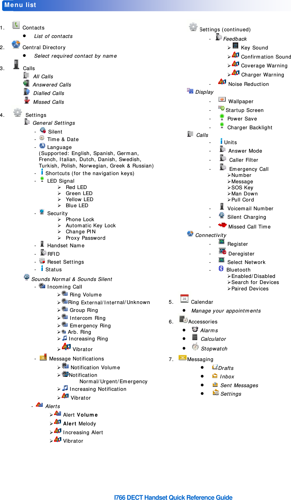    1. 2. 3. 4.   Me  Contacts  List o Central Di Selec Calls  All Ca Answe Dialled Missed Settings  Gener-   -   -   (SuFreTur- S-   -   -   - -   - SSounds-   - -   Aenu list of contacts irectory ct required conlls ered Calls d Calls d Calls  ral Settings  Silent Time &amp; Date Language upported: Engnch, Italian, Drkish, Polish, NShortcuts (for LED Signal  Red LE Green  Yellow Blue LSecurity  Phone  Autom Chang Proxy Handset NamRFID Reset SettingStatus ds Normal &amp; SoIncoming Call  Ring  Ring   Grou  Inter  Eme  Arb. R  Incre  Vibr Message Not  Notif NotifN  Incre  VibraAlerts   Alert Vo  Alert M  Increas  VibratoIntact by namelish, Spanish,Dutch, DanishNorwegian, Gr the navigatioED  LED w LED LED  Lock matic Key Lockge PIN  Password e s ounds Silent l  Volume External/Interup Ring rcom Ring rgency Ring Ring easing Ring rator tifications fication Volumication Normal/Urgeneasing Notificaator olume Melody sing Alert r I766 DECT Hae  German, , Swedish, reek &amp; Russianon keys) k rnal/Unknownme t/Emergency ation andset Quickn) n  5. 6. 7. k Reference GSetting- - Display ---- Calls ------- Connecti----Calendar  Manage yoAccessories  Alarms  Calcula  StopwaMessaging     Guides (continued)Feedback   Key   Conf  Cove  Cha Noise Red WallpapeStartup Sc Power Sa Charger BUnits  Answer M Caller Fil Emergen Number Message SOS Key Man Dow Pull Cor Voicemail Silent Cha Missed Caivity  Register  Deregiste Select Ne Bluetooth  Enabled Search f Paired Dour appointmes s ator atch Drafts  Inbox  Sent MessagSettings   Sound firmation Souerage Warningrger Warning duction er creen ve Backlight Mode ter ncy Call r e y wn d l Number arging all Time er etwork  /Disabled for Devices Devices ents ges  nd g   