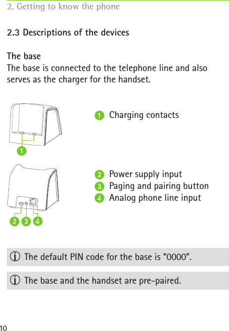 102.3 Descriptions of the devicesThe baseThe base is connected to the telephone line and also  serves as the charger for the handset.    The default PIN code for the base is “0000”.  The base and the handset are pre-paired.  Charging contacts  Power supply input  Paging and pairing button   Analog phone line input2. Getting to know the phone 