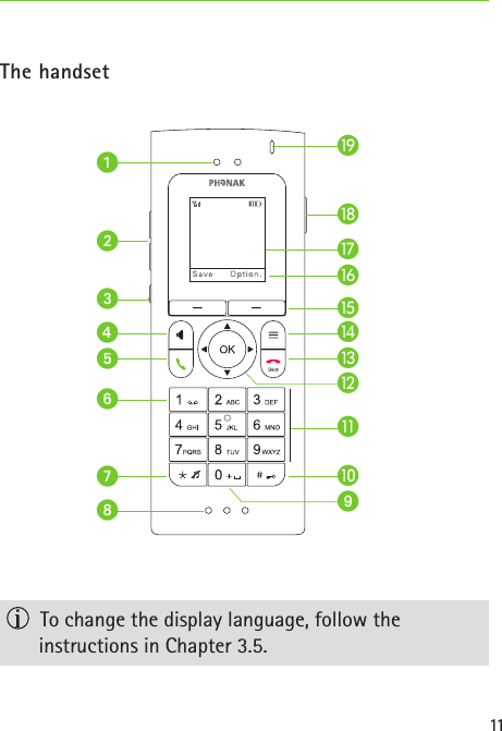 11The handset  To change the display language, follow the  instructions in Chapter 3.5.