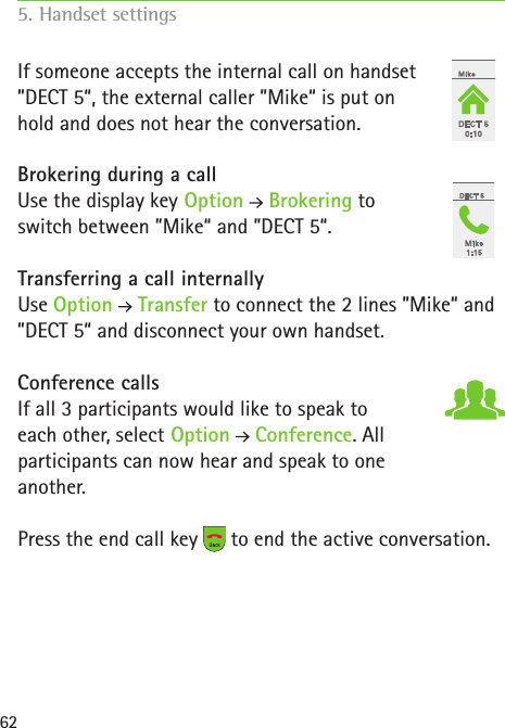 62If someone accepts the internal call on handset  ”DECT 5“, the external caller ”Mike“ is put on  hold and does not hear the conversation.Brokering during a callUse the display key Option  Brokering to  switch between ”Mike“ and ”DECT 5“.Transferring a call internallyUse Option  Transfer to connect the 2 lines ”Mike“ and ”DECT 5“ and disconnect your own handset. Conference callsIf all 3 participants would like to speak to  each other, select Option  Conference. All  participants can now hear and speak to one  another.Press the end call key   to end the active conversation.5. Handset settings    