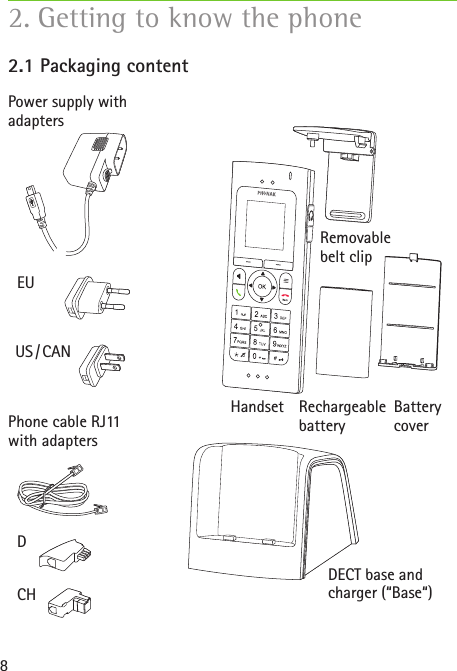 82.1 Packaging content2. Getting to know the phoneRemovablebelt clipBattery coverRechargeable batteryHandsetPower supply with adaptersPhone cable RJ11 with adaptersDECT base andcharger (“Base“)CHDEUUS / CAN