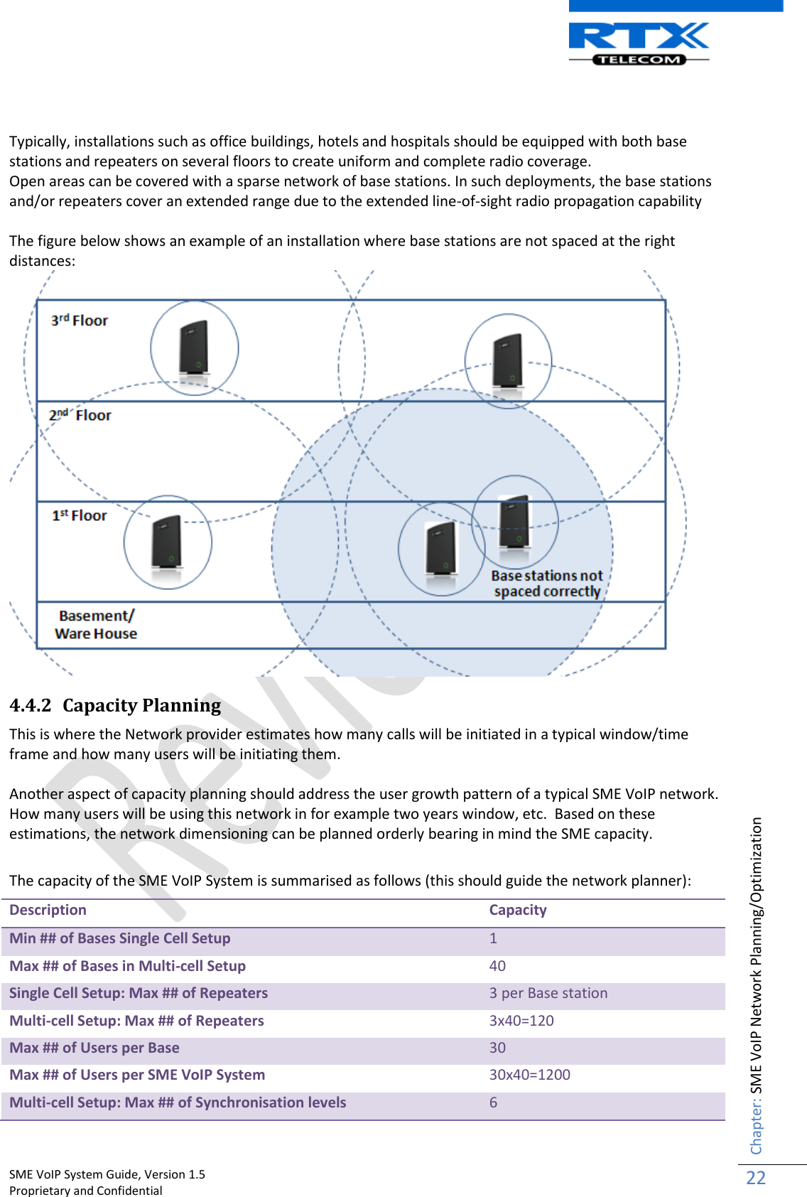    SME VoIP System Guide, Version 1.5                                                                                                                                                          Proprietary and Confidential    Chapter: SME VoIP Network Planning/Optimization 22    Typically, installations such as office buildings, hotels and hospitals should be equipped with both base stations and repeaters on several floors to create uniform and complete radio coverage. Open areas can be covered with a sparse network of base stations. In such deployments, the base stations and/or repeaters cover an extended range due to the extended line-of-sight radio propagation capability  The figure below shows an example of an installation where base stations are not spaced at the right distances:  4.4.2 Capacity Planning This is where the Network provider estimates how many calls will be initiated in a typical window/time frame and how many users will be initiating them.  Another aspect of capacity planning should address the user growth pattern of a typical SME VoIP network. How many users will be using this network in for example two years window, etc.  Based on these estimations, the network dimensioning can be planned orderly bearing in mind the SME capacity.   The capacity of the SME VoIP System is summarised as follows (this should guide the network planner): Description Capacity Min ## of Bases Single Cell Setup 1 Max ## of Bases in Multi-cell Setup 40 Single Cell Setup: Max ## of Repeaters 3 per Base station Multi-cell Setup: Max ## of Repeaters 3x40=120 Max ## of Users per Base 30 Max ## of Users per SME VoIP System 30x40=1200 Multi-cell Setup: Max ## of Synchronisation levels 6 