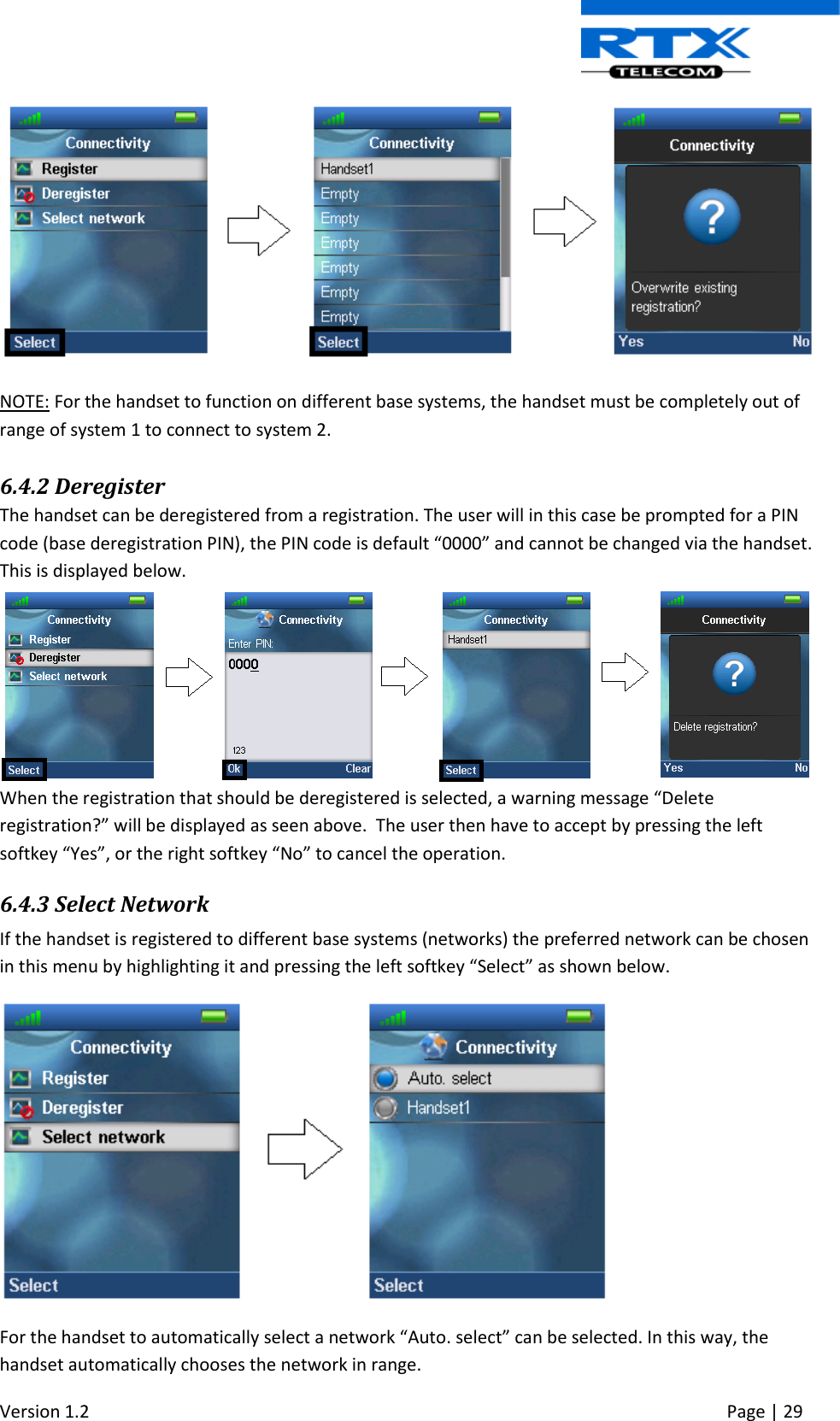  Version 1.2     Page | 29     NOTE: For the handset to function on different base systems, the handset must be completely out of range of system 1 to connect to system 2.   6.4.2 Deregister The handset can be deregistered from a registration. The user will in this case be prompted for a PIN code (base deregistration PIN), the PIN code is default “0000” and cannot be changed via the handset. This is displayed below. When the registration that should be deregistered is selected, a warning message “Delete registration?” will be displayed as seen above.  The user then have to accept by pressing the left softkey “Yes”, or the right softkey “No” to cancel the operation. 6.4.3 Select Network If the handset is registered to different base systems (networks) the preferred network can be chosen in this menu by highlighting it and pressing the left softkey “Select” as shown below.  For the handset to automatically select a network “Auto. select” can be selected. In this way, the handset automatically chooses the network in range. 