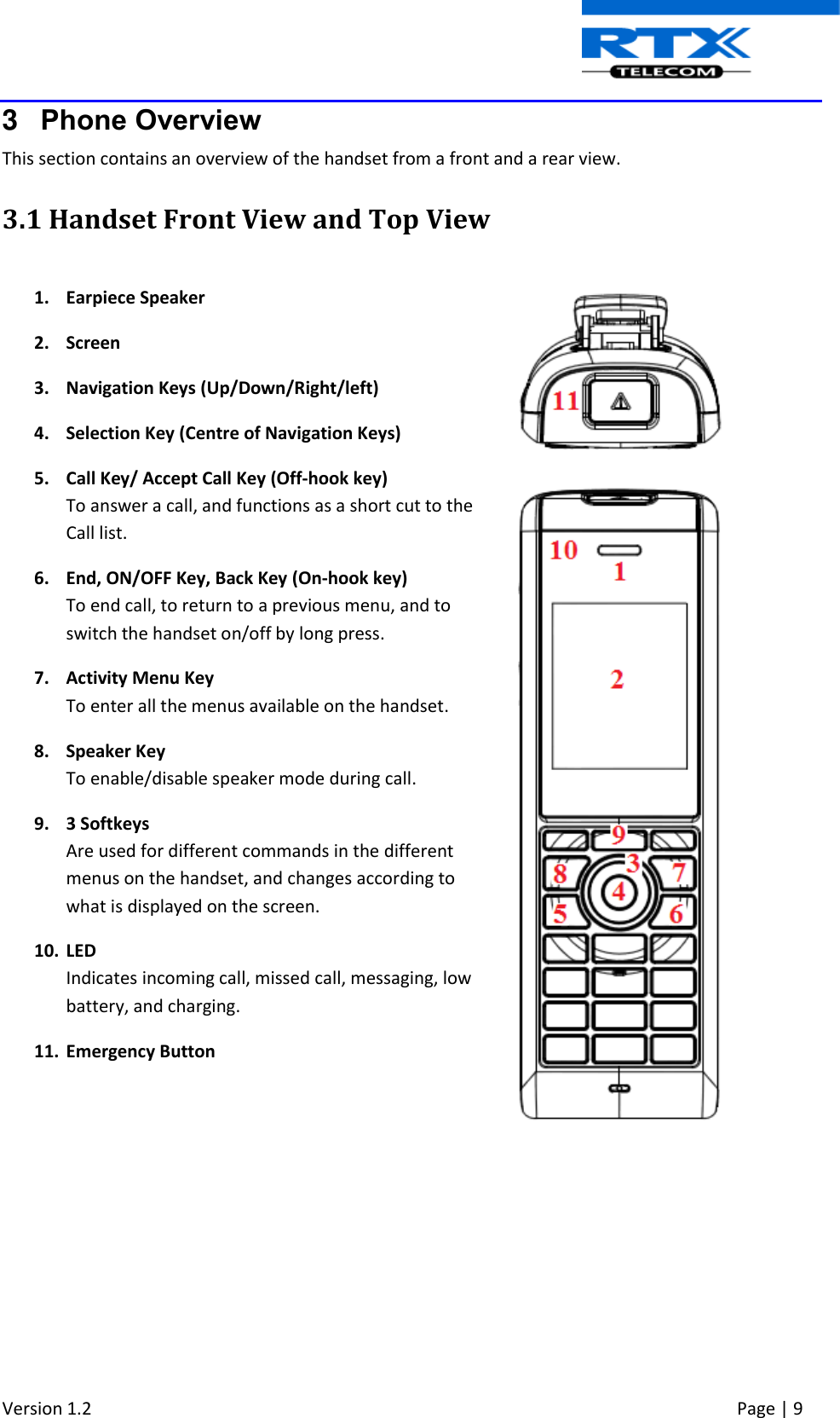  Version 1.2     Page | 9   3  Phone Overview This section contains an overview of the handset from a front and a rear view.  3.1 Handset Front View and Top View  1. Earpiece Speaker 2. Screen 3. Navigation Keys (Up/Down/Right/left) 4. Selection Key (Centre of Navigation Keys) 5. Call Key/ Accept Call Key (Off-hook key) To answer a call, and functions as a short cut to the Call list. 6. End, ON/OFF Key, Back Key (On-hook key) To end call, to return to a previous menu, and to switch the handset on/off by long press. 7. Activity Menu Key To enter all the menus available on the handset. 8. Speaker Key To enable/disable speaker mode during call. 9. 3 Softkeys Are used for different commands in the different menus on the handset, and changes according to what is displayed on the screen. 10. LED  Indicates incoming call, missed call, messaging, low battery, and charging. 11. Emergency Button       