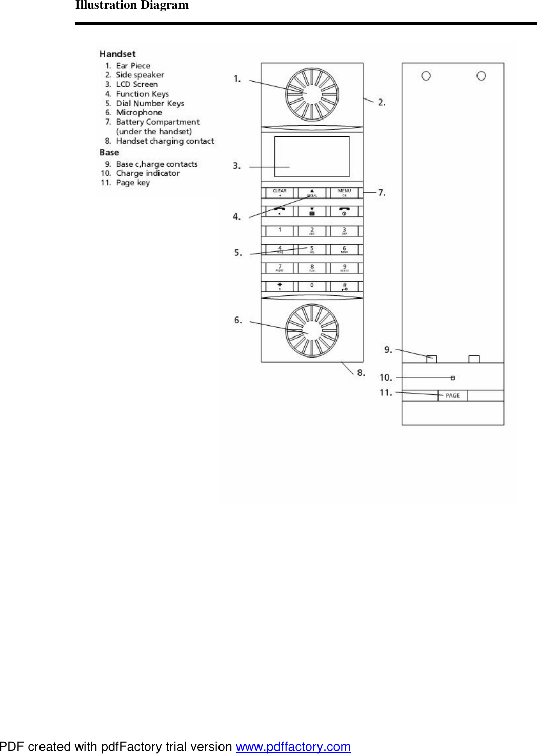 Illustration Diagram   PDF created with pdfFactory trial version www.pdffactory.com