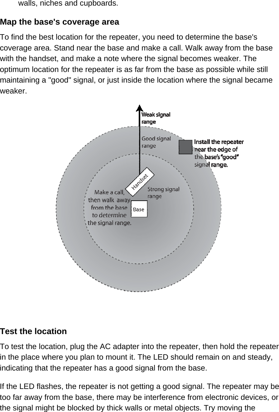 walls, niches and cupboards.  Map the base&apos;s coverage area To find the best location for the repeater, you need to determine the base&apos;s coverage area. Stand near the base and make a call. Walk away from the base with the handset, and make a note where the signal becomes weaker. The optimum location for the repeater is as far from the base as possible while still maintaining a &quot;good&quot; signal, or just inside the location where the signal became weaker.   Test the location To test the location, plug the AC adapter into the repeater, then hold the repeater in the place where you plan to mount it. The LED should remain on and steady, indicating that the repeater has a good signal from the base. If the LED flashes, the repeater is not getting a good signal. The repeater may be too far away from the base, there may be interference from electronic devices, or the signal might be blocked by thick walls or metal objects. Try moving the 