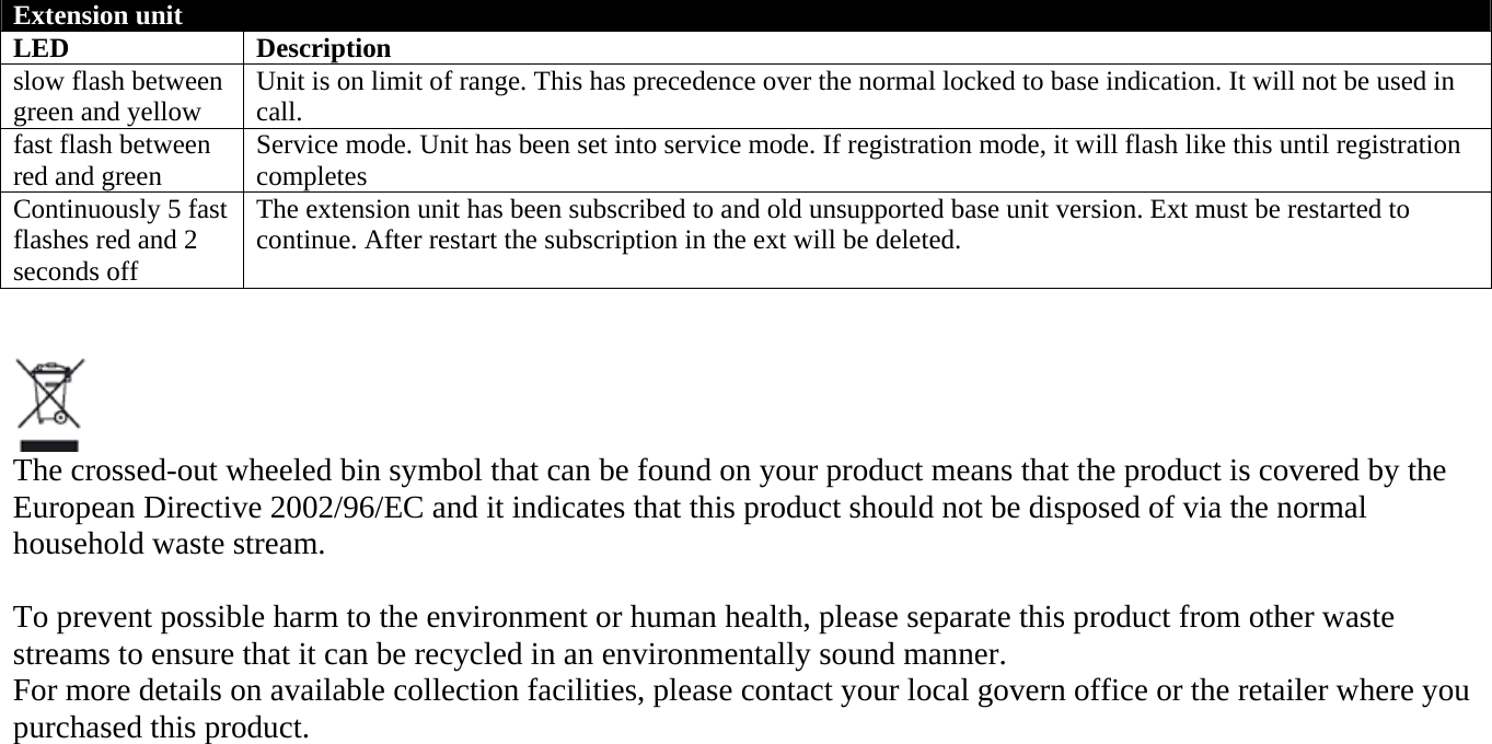 Extension unit LED Description slow flash between green and yellow  Unit is on limit of range. This has precedence over the normal locked to base indication. It will not be used in call. fast flash between red and green  Service mode. Unit has been set into service mode. If registration mode, it will flash like this until registration completes Continuously 5 fast flashes red and 2 seconds off The extension unit has been subscribed to and old unsupported base unit version. Ext must be restarted to continue. After restart the subscription in the ext will be deleted.    The crossed-out wheeled bin symbol that can be found on your product means that the product is covered by the European Directive 2002/96/EC and it indicates that this product should not be disposed of via the normal household waste stream.  To prevent possible harm to the environment or human health, please separate this product from other waste streams to ensure that it can be recycled in an environmentally sound manner. For more details on available collection facilities, please contact your local govern office or the retailer where you purchased this product.  