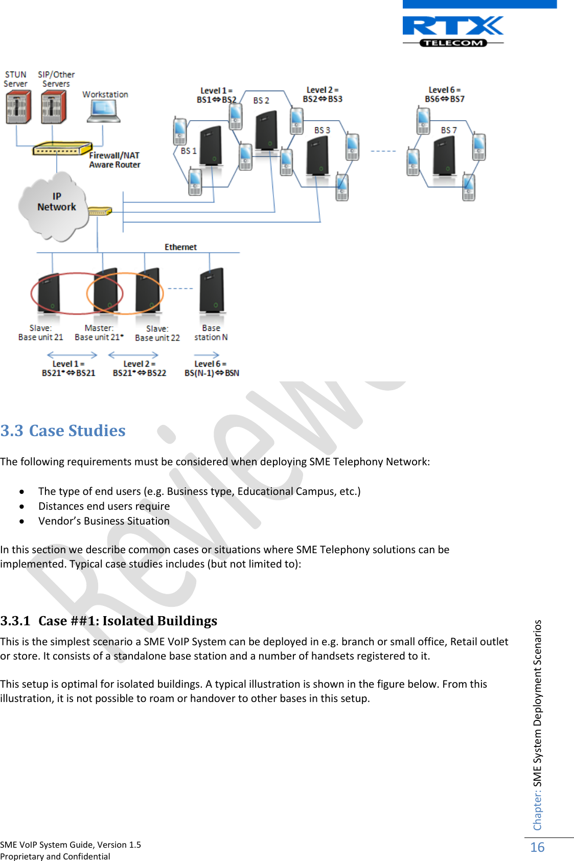    SME VoIP System Guide, Version 1.5                                                                                                                                                          Proprietary and Confidential    Chapter: SME System Deployment Scenarios 16      3.3 Case Studies   The following requirements must be considered when deploying SME Telephony Network:   The type of end users (e.g. Business type, Educational Campus, etc.)  Distances end users require  Vendor’s Business Situation  In this section we describe common cases or situations where SME Telephony solutions can be implemented. Typical case studies includes (but not limited to):   3.3.1 Case ##1: Isolated Buildings  This is the simplest scenario a SME VoIP System can be deployed in e.g. branch or small office, Retail outlet or store. It consists of a standalone base station and a number of handsets registered to it.  This setup is optimal for isolated buildings. A typical illustration is shown in the figure below. From this illustration, it is not possible to roam or handover to other bases in this setup.  