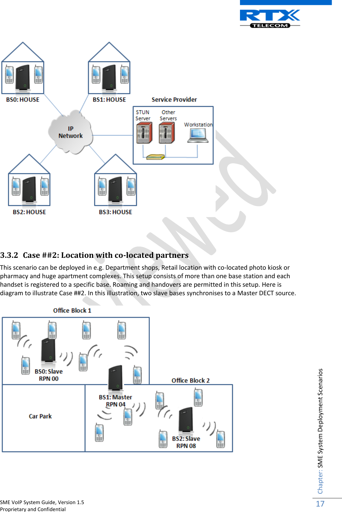    SME VoIP System Guide, Version 1.5                                                                                                                                                          Proprietary and Confidential    Chapter: SME System Deployment Scenarios 17      3.3.2 Case ##2: Location with co-located partners  This scenario can be deployed in e.g. Department shops, Retail location with co-located photo kiosk or pharmacy and huge apartment complexes. This setup consists of more than one base station and each handset is registered to a specific base. Roaming and handovers are permitted in this setup. Here is diagram to illustrate Case ##2. In this illustration, two slave bases synchronises to a Master DECT source.     