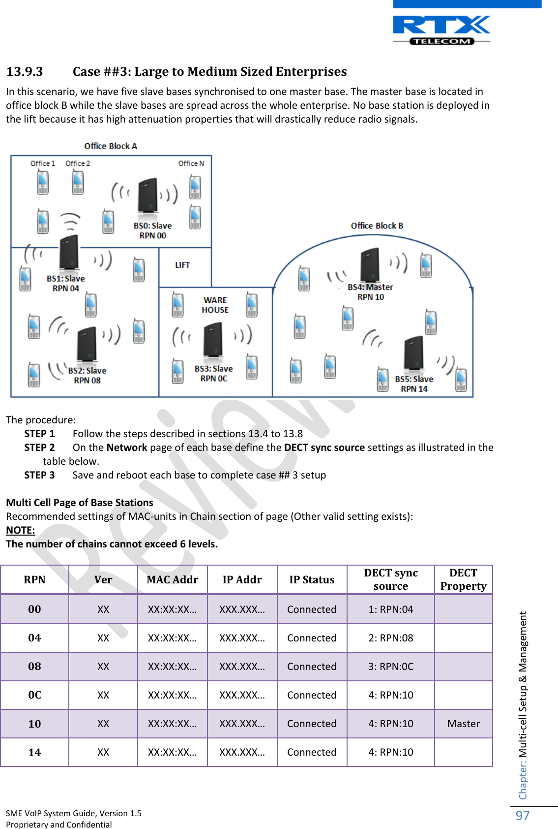    SME VoIP System Guide, Version 1.5                                                                                                                                                          Proprietary and Confidential    Chapter: Multi-cell Setup &amp; Management 97  13.9.3 Case ##3: Large to Medium Sized Enterprises In this scenario, we have five slave bases synchronised to one master base. The master base is located in office block B while the slave bases are spread across the whole enterprise. No base station is deployed in the lift because it has high attenuation properties that will drastically reduce radio signals.    The procedure: STEP 1 Follow the steps described in sections 13.4 to 13.8 STEP 2 On the Network page of each base define the DECT sync source settings as illustrated in the table below. STEP 3 Save and reboot each base to complete case ## 3 setup  Multi Cell Page of Base Stations Recommended settings of MAC-units in Chain section of page (Other valid setting exists): NOTE: The number of chains cannot exceed 6 levels.  RPN Ver MAC Addr IP Addr IP Status DECT sync source DECT Property 00 XX XX:XX:XX… XXX.XXX… Connected 1: RPN:04  04 XX XX:XX:XX… XXX.XXX… Connected 2: RPN:08  08 XX XX:XX:XX… XXX.XXX… Connected 3: RPN:0C  0C XX XX:XX:XX… XXX.XXX… Connected 4: RPN:10  10 XX XX:XX:XX… XXX.XXX… Connected 4: RPN:10 Master 14 XX XX:XX:XX… XXX.XXX… Connected 4: RPN:10   