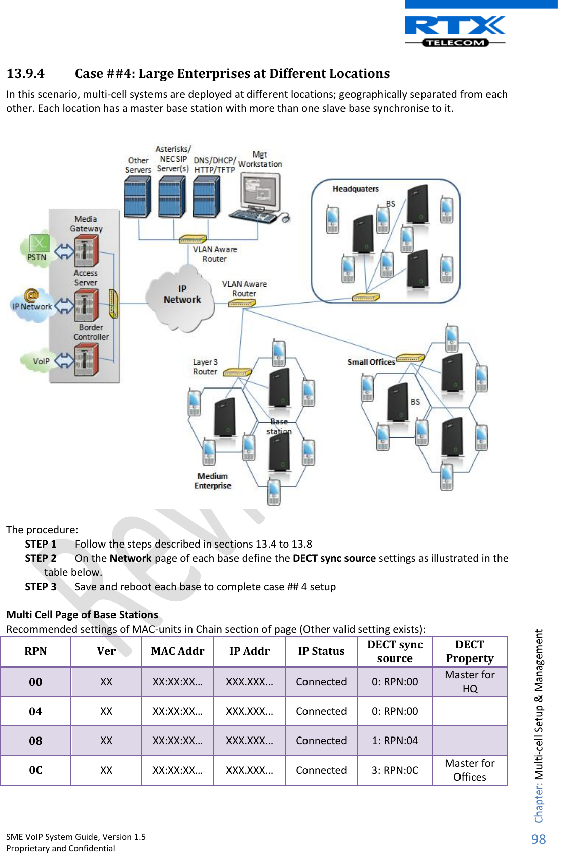    SME VoIP System Guide, Version 1.5                                                                                                                                                          Proprietary and Confidential    Chapter: Multi-cell Setup &amp; Management 98  13.9.4 Case ##4: Large Enterprises at Different Locations In this scenario, multi-cell systems are deployed at different locations; geographically separated from each other. Each location has a master base station with more than one slave base synchronise to it.      The procedure: STEP 1 Follow the steps described in sections 13.4 to 13.8 STEP 2 On the Network page of each base define the DECT sync source settings as illustrated in the table below. STEP 3 Save and reboot each base to complete case ## 4 setup  Multi Cell Page of Base Stations Recommended settings of MAC-units in Chain section of page (Other valid setting exists): RPN Ver MAC Addr IP Addr IP Status DECT sync source DECT Property 00 XX XX:XX:XX… XXX.XXX… Connected 0: RPN:00 Master for HQ 04 XX XX:XX:XX… XXX.XXX… Connected 0: RPN:00  08 XX XX:XX:XX… XXX.XXX… Connected 1: RPN:04  0C XX XX:XX:XX… XXX.XXX… Connected 3: RPN:0C Master for Offices 
