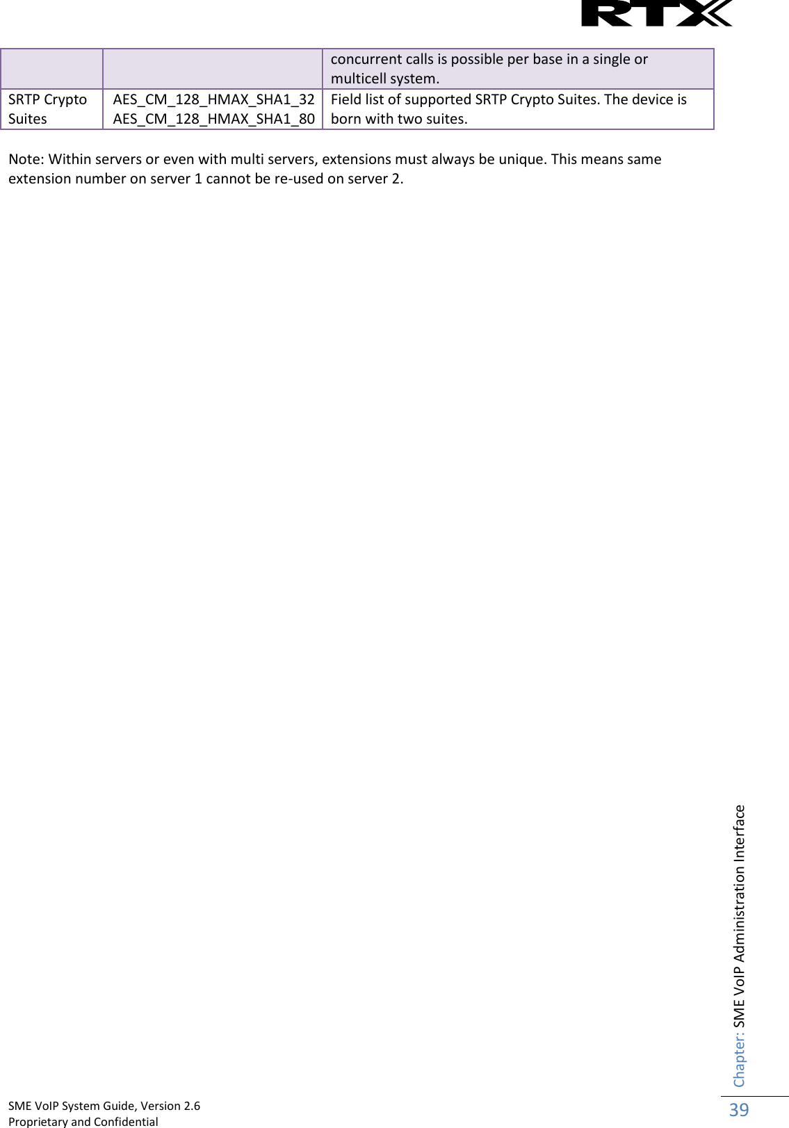    SME VoIP System Guide, Version 2.6                                                                                                                                                          Proprietary and Confidential    Chapter: SME VoIP Administration Interface 39  concurrent calls is possible per base in a single or multicell system. SRTP Crypto Suites AES_CM_128_HMAX_SHA1_32 AES_CM_128_HMAX_SHA1_80 Field list of supported SRTP Crypto Suites. The device is born with two suites.  Note: Within servers or even with multi servers, extensions must always be unique. This means same extension number on server 1 cannot be re-used on server 2.    