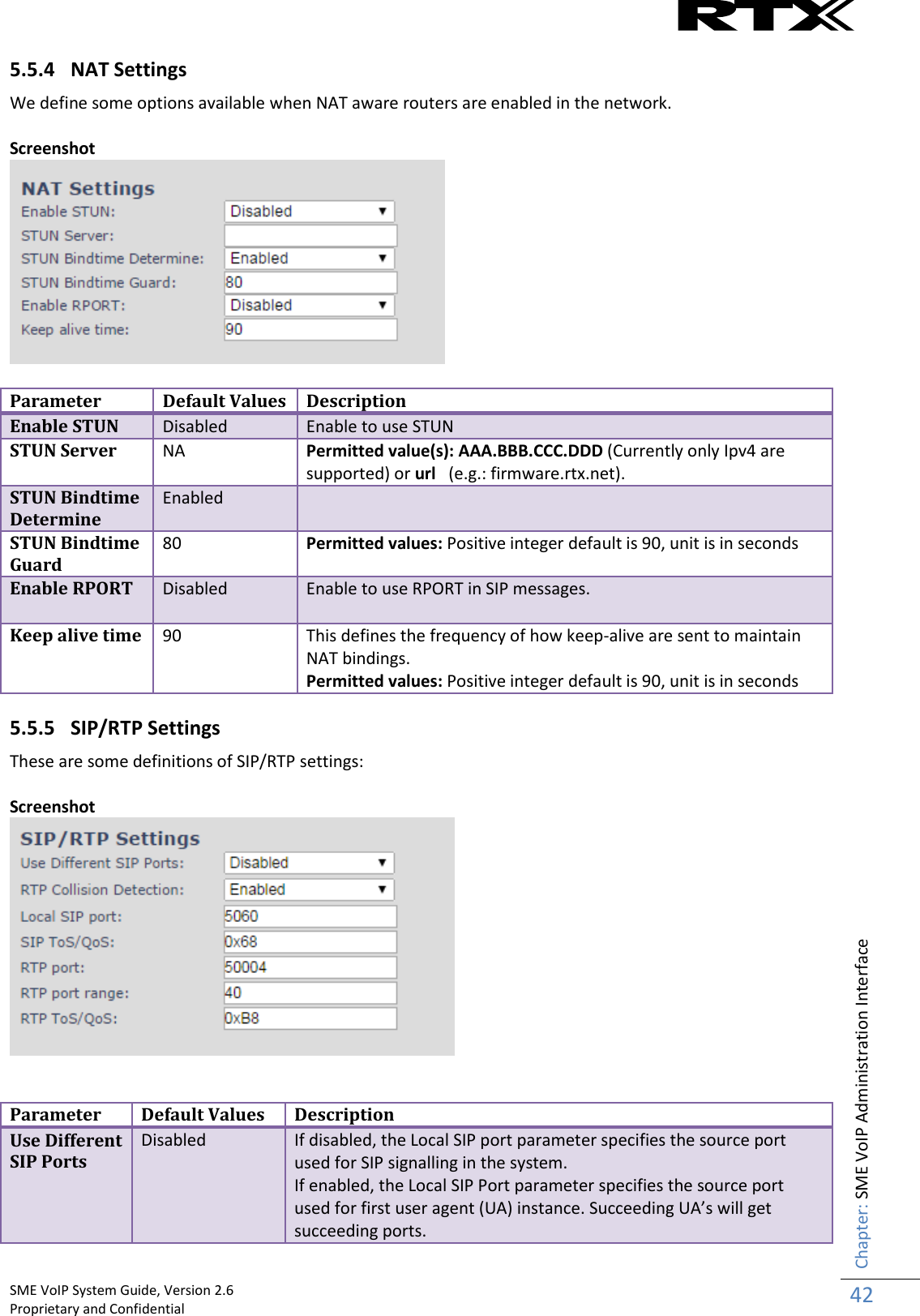    SME VoIP System Guide, Version 2.6                                                                                                                                                          Proprietary and Confidential    Chapter: SME VoIP Administration Interface 42  5.5.4 NAT Settings We define some options available when NAT aware routers are enabled in the network.  Screenshot   Parameter Default Values Description Enable STUN Disabled Enable to use STUN STUN Server NA Permitted value(s): AAA.BBB.CCC.DDD (Currently only Ipv4 are supported) or url   (e.g.: firmware.rtx.net). STUN Bindtime Determine Enabled  STUN Bindtime Guard 80 Permitted values: Positive integer default is 90, unit is in seconds Enable RPORT Disabled Enable to use RPORT in SIP messages.   Keep alive time 90 This defines the frequency of how keep-alive are sent to maintain NAT bindings.  Permitted values: Positive integer default is 90, unit is in seconds 5.5.5 SIP/RTP Settings  These are some definitions of SIP/RTP settings:   Screenshot    Parameter Default Values Description Use Different SIP Ports Disabled If disabled, the Local SIP port parameter specifies the source port used for SIP signalling in the system. If enabled, the Local SIP Port parameter specifies the source port used for first user agent (UA) instance. Succeeding UA’s will get succeeding ports. 