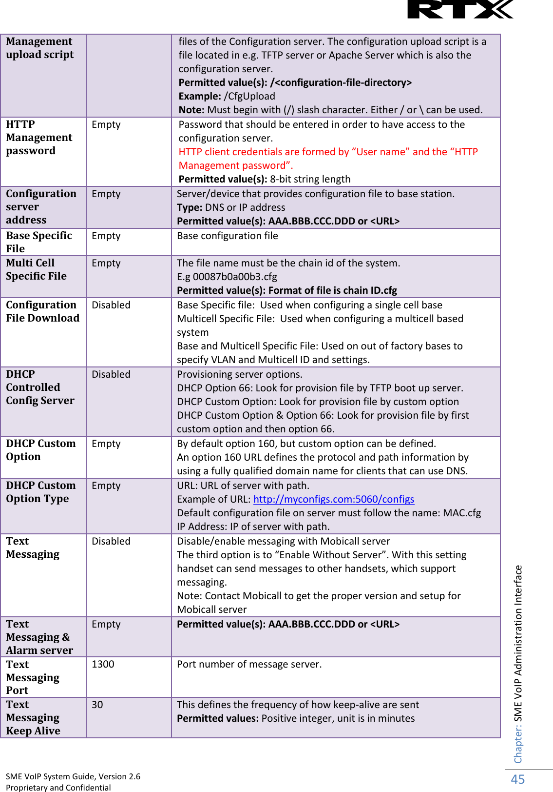    SME VoIP System Guide, Version 2.6                                                                                                                                                          Proprietary and Confidential    Chapter: SME VoIP Administration Interface 45  Management upload script files of the Configuration server. The configuration upload script is a file located in e.g. TFTP server or Apache Server which is also the configuration server. Permitted value(s): /&lt;configuration-file-directory&gt;  Example: /CfgUpload Note: Must begin with (/) slash character. Either / or \ can be used. HTTP Management password Empty Password that should be entered in order to have access to the configuration server. HTTP client credentials are formed by “User name” and the “HTTP Management password”. Permitted value(s): 8-bit string length Configuration server address Empty Server/device that provides configuration file to base station.  Type: DNS or IP address  Permitted value(s): AAA.BBB.CCC.DDD or &lt;URL&gt;  Base Specific File Empty Base configuration file Multi Cell Specific File Empty The file name must be the chain id of the system.   E.g 00087b0a00b3.cfg Permitted value(s): Format of file is chain ID.cfg Configuration File Download Disabled Base Specific file:  Used when configuring a single cell base Multicell Specific File:  Used when configuring a multicell based system Base and Multicell Specific File: Used on out of factory bases to specify VLAN and Multicell ID and settings. DHCP Controlled Config Server Disabled Provisioning server options. DHCP Option 66: Look for provision file by TFTP boot up server. DHCP Custom Option: Look for provision file by custom option DHCP Custom Option &amp; Option 66: Look for provision file by first custom option and then option 66. DHCP Custom Option Empty By default option 160, but custom option can be defined. An option 160 URL defines the protocol and path information by using a fully qualified domain name for clients that can use DNS. DHCP Custom Option Type Empty URL: URL of server with path. Example of URL: http://myconfigs.com:5060/configs Default configuration file on server must follow the name: MAC.cfg IP Address: IP of server with path. Text Messaging Disabled Disable/enable messaging with Mobicall server The third option is to “Enable Without Server”. With this setting handset can send messages to other handsets, which support messaging. Note: Contact Mobicall to get the proper version and setup for Mobicall server Text Messaging &amp; Alarm server Empty Permitted value(s): AAA.BBB.CCC.DDD or &lt;URL&gt;  Text Messaging Port 1300 Port number of message server. Text Messaging Keep Alive 30 This defines the frequency of how keep-alive are sent  Permitted values: Positive integer, unit is in minutes 