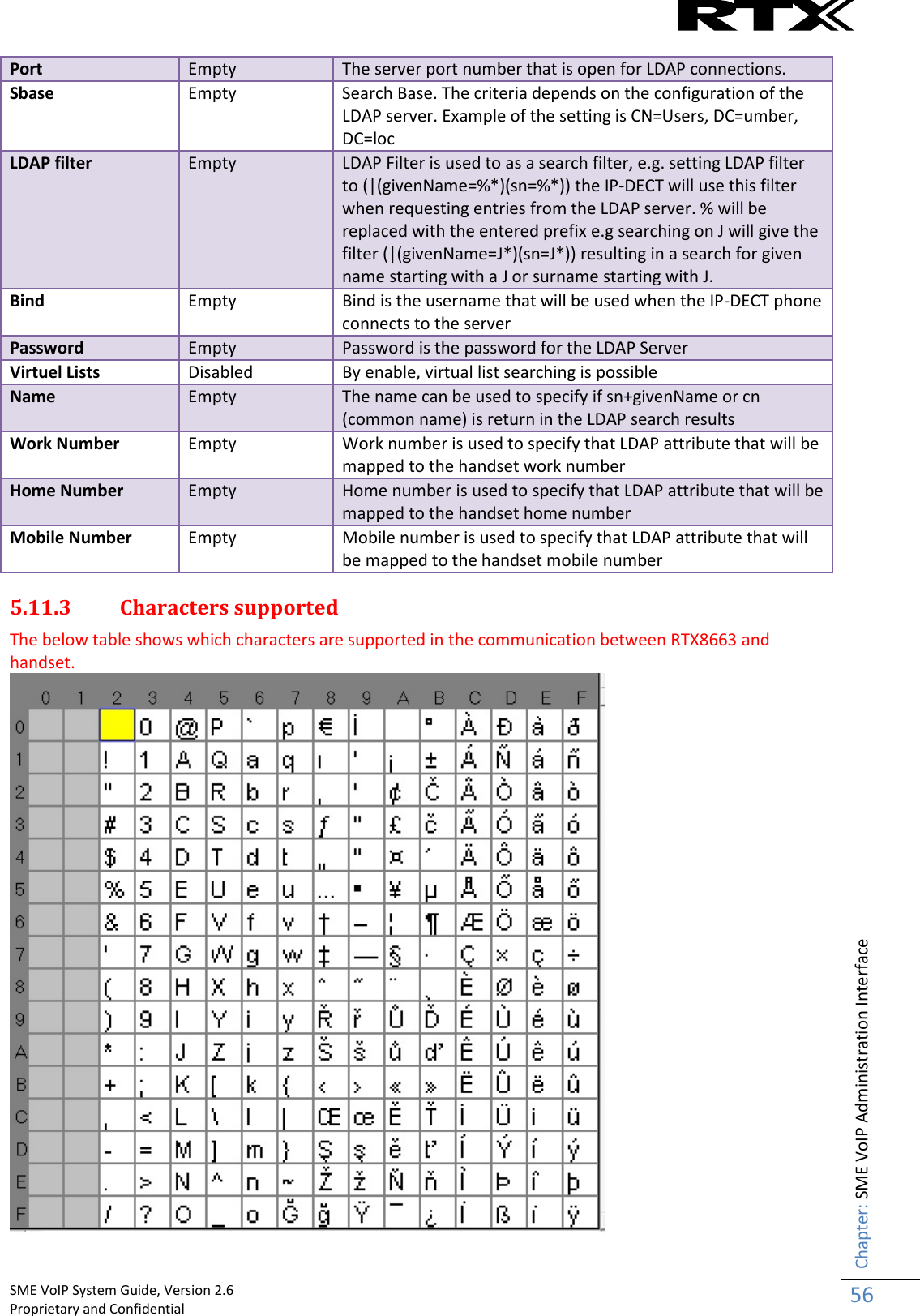    SME VoIP System Guide, Version 2.6                                                                                                                                                          Proprietary and Confidential    Chapter: SME VoIP Administration Interface 56  Port Empty The server port number that is open for LDAP connections. Sbase Empty  Search Base. The criteria depends on the configuration of the LDAP server. Example of the setting is CN=Users, DC=umber, DC=loc LDAP filter Empty  LDAP Filter is used to as a search filter, e.g. setting LDAP filter to (|(givenName=%*)(sn=%*)) the IP-DECT will use this filter when requesting entries from the LDAP server. % will be replaced with the entered prefix e.g searching on J will give the filter (|(givenName=J*)(sn=J*)) resulting in a search for given name starting with a J or surname starting with J. Bind Empty Bind is the username that will be used when the IP-DECT phone  connects to the server Password Empty  Password is the password for the LDAP Server Virtuel Lists Disabled By enable, virtual list searching is possible Name Empty The name can be used to specify if sn+givenName or cn (common name) is return in the LDAP search results Work Number  Empty  Work number is used to specify that LDAP attribute that will be mapped to the handset work number Home Number  Empty Home number is used to specify that LDAP attribute that will be mapped to the handset home number Mobile Number  Empty  Mobile number is used to specify that LDAP attribute that will be mapped to the handset mobile number 5.11.3 Characters supported The below table shows which characters are supported in the communication between RTX8663 and handset.   