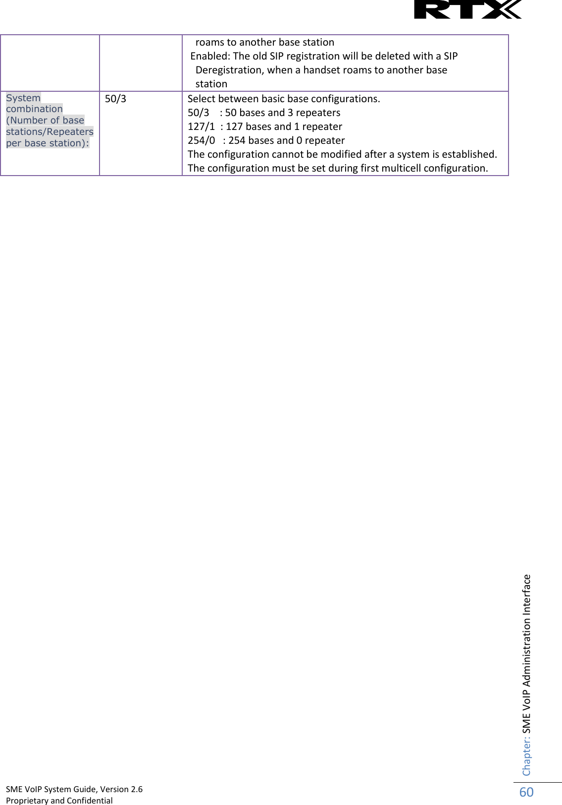    SME VoIP System Guide, Version 2.6                                                                                                                                                          Proprietary and Confidential    Chapter: SME VoIP Administration Interface 60     roams to another base station  Enabled: The old SIP registration will be deleted with a SIP     Deregistration, when a handset roams to another base     station System combination (Number of base stations/Repeaters per base station): 50/3 Select between basic base configurations.  50/3    : 50 bases and 3 repeaters 127/1  : 127 bases and 1 repeater 254/0   : 254 bases and 0 repeater The configuration cannot be modified after a system is established. The configuration must be set during first multicell configuration.    