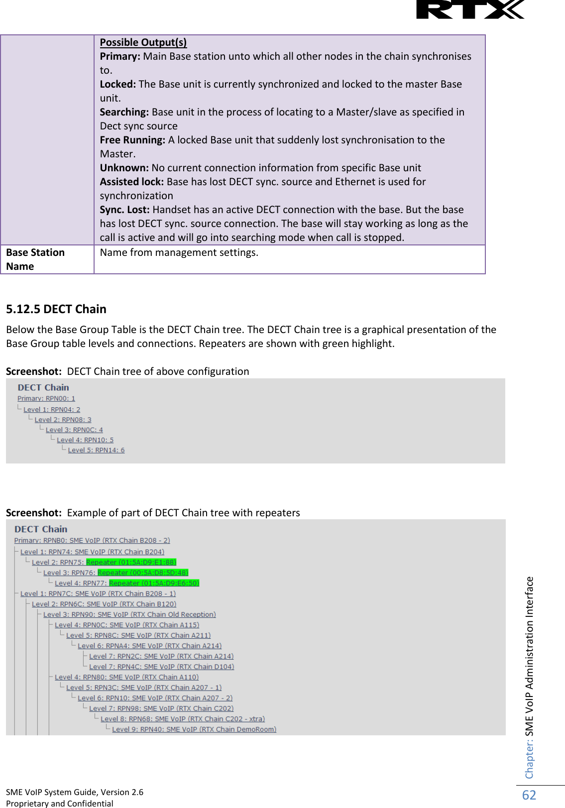    SME VoIP System Guide, Version 2.6                                                                                                                                                          Proprietary and Confidential    Chapter: SME VoIP Administration Interface 62  Possible Output(s) Primary: Main Base station unto which all other nodes in the chain synchronises to. Locked: The Base unit is currently synchronized and locked to the master Base unit. Searching: Base unit in the process of locating to a Master/slave as specified in Dect sync source Free Running: A locked Base unit that suddenly lost synchronisation to the Master. Unknown: No current connection information from specific Base unit Assisted lock: Base has lost DECT sync. source and Ethernet is used for synchronization Sync. Lost: Handset has an active DECT connection with the base. But the base has lost DECT sync. source connection. The base will stay working as long as the call is active and will go into searching mode when call is stopped. Base Station Name Name from management settings.  5.12.5 DECT Chain Below the Base Group Table is the DECT Chain tree. The DECT Chain tree is a graphical presentation of the Base Group table levels and connections. Repeaters are shown with green highlight.  Screenshot:  DECT Chain tree of above configuration     Screenshot:  Example of part of DECT Chain tree with repeaters    