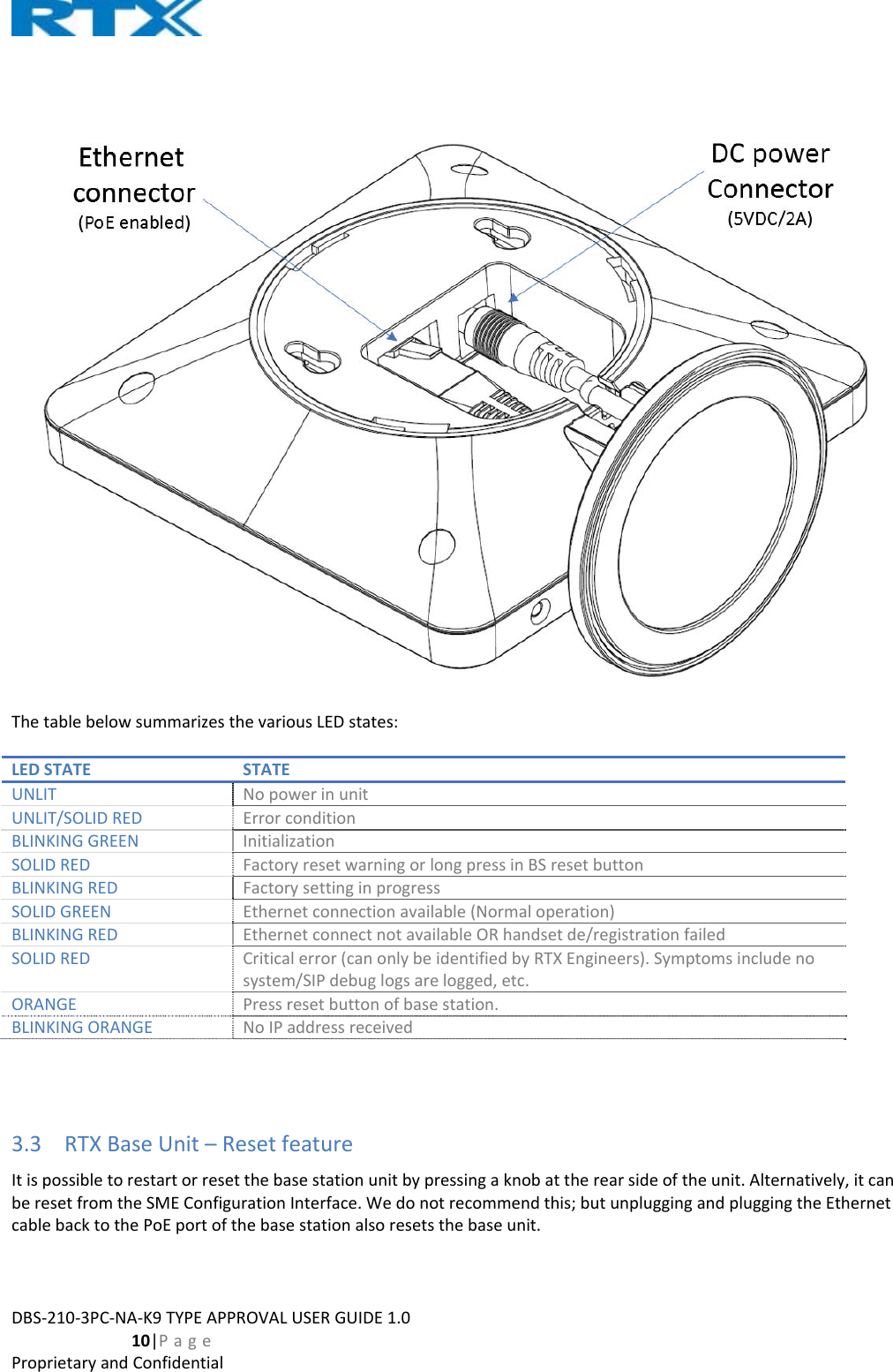 DBS‐210‐3PC‐NA‐K9TYPEAPPROVALUSERGUIDE1.0  10|PageProprietaryandConfidentialThetablebelowsummarizesthevariousLEDstates:LEDSTATESTATEUNLITNopowerinunitUNLIT/SOLIDREDErrorconditionBLINKINGGREENInitializationSOLIDREDFactoryresetwarningorlongpressinBSresetbuttonBLINKINGREDFactorysettinginprogressSOLIDGREENEthernetconnectionavailable(Normaloperation)BLINKINGREDEthernetconnectnotavailableORhandsetde/registrationfailedSOLIDREDCriticalerror(canonlybeidentifiedbyRTXEngineers).Symptomsincludenosystem/SIPdebuglogsarelogged,etc.ORANGEPressresetbuttonofbasestation.BLINKINGORANGENoIPaddressreceived3.3 RTXBaseUnit–ResetfeatureItispossibletorestartorresetthebasestationunitbypressingaknobattherearsideoftheunit.Alternatively,itcanberesetfromtheSMEConfigurationInterface.Wedonotrecommendthis;butunpluggingandpluggingtheEthernetcablebacktothePoEportofthebasestationalsoresetsthebaseunit.
