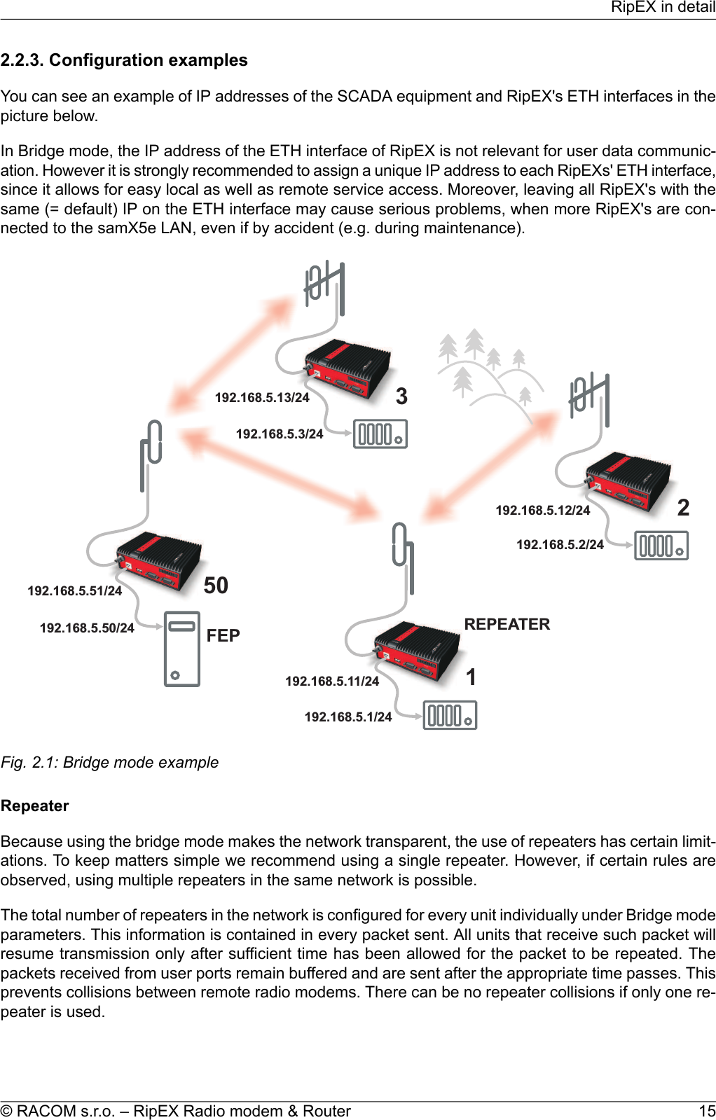 2.2.3. Configuration examplesYou can see an example of IP addresses of the SCADA equipment and RipEX&apos;s ETH interfaces in thepicture below.In Bridge mode, the IP address of the ETH interface of RipEX is not relevant for user data communic-ation. However it is strongly recommended to assign a unique IP address to each RipEXs&apos; ETH interface,since it allows for easy local as well as remote service access. Moreover, leaving all RipEX&apos;s with thesame (= default) IP on the ETH interface may cause serious problems, when more RipEX&apos;s are con-nected to the samX5e LAN, even if by accident (e.g. during maintenance).192.168.5.51/24192.168.5.50/24192.168.5.12/24192.168.5.2/24192.168.5.3/24192.168.5.11/24192.168.5.1/24192.168.5.13/24 3FEP5012REPEATERFig. 2.1: Bridge mode exampleRepeaterBecause using the bridge mode makes the network transparent, the use of repeaters has certain limit-ations. To keep matters simple we recommend using a single repeater. However, if certain rules areobserved, using multiple repeaters in the same network is possible.The total number of repeaters in the network is configured for every unit individually under Bridge modeparameters. This information is contained in every packet sent. All units that receive such packet willresume transmission only after sufficient time has been allowed for the packet to be repeated. Thepackets received from user ports remain buffered and are sent after the appropriate time passes. Thisprevents collisions between remote radio modems. There can be no repeater collisions if only one re-peater is used.15© RACOM s.r.o. – RipEX Radio modem &amp; RouterRipEX in detail