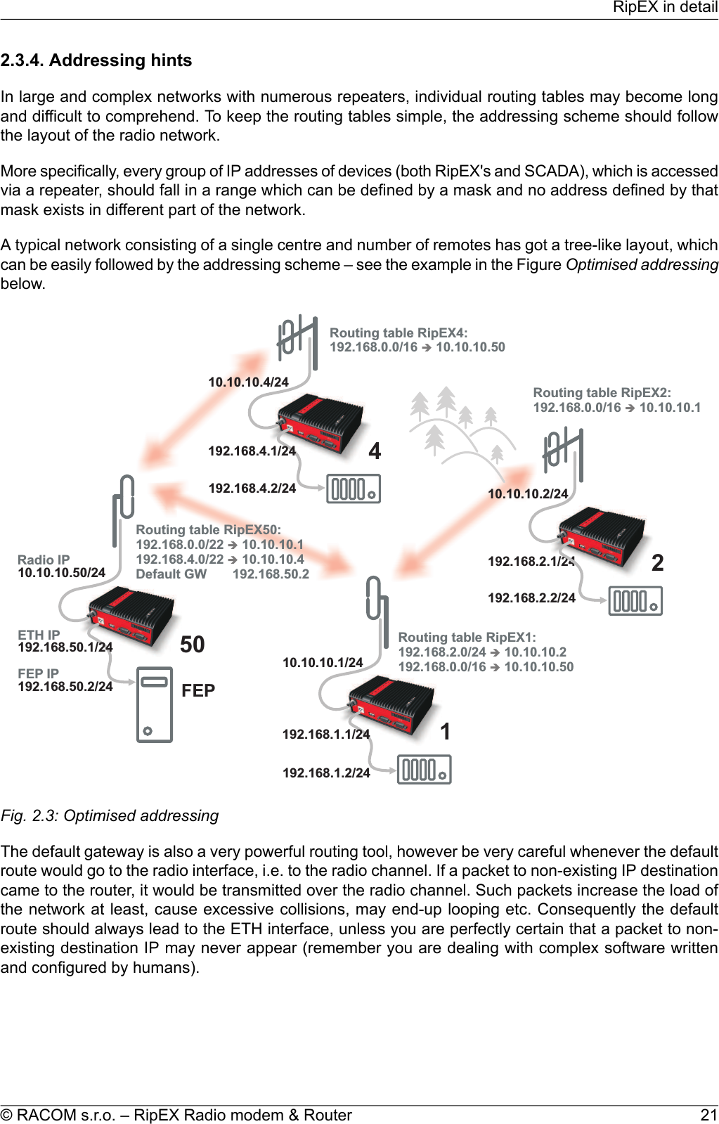 2.3.4. Addressing hintsIn large and complex networks with numerous repeaters, individual routing tables may become longand difficult to comprehend. To keep the routing tables simple, the addressing scheme should followthe layout of the radio network.More specifically, every group of IP addresses of devices (both RipEX&apos;s and SCADA), which is accessedvia a repeater, should fall in a range which can be defined by a mask and no address defined by thatmask exists in different part of the network.A typical network consisting of a single centre and number of remotes has got a tree-like layout, whichcan be easily followed by the addressing scheme – see the example in the Figure Optimised addressingbelow.10.10.10.50/24192.168.50.2/24RoutingtableRipEX50:192.168.0.0/22 10.10.10.1192.168.4.0/22 10.10.10.4DefaultGW192.168.50.2èè10.10.10.2/24192.168.2.1/24192.168.2.2/24Routingtable :192.168.0.0/16 10.10.10.1RipEX2è10.10.10.4/24192.168.4.2/24RoutingtableRipEX4:192.168.0.0/16 10.10.10.50è10.10.10.1/24192.168.1.1/24192.168.1.2/24Routingtable :192.168.2.0/24 10.10.10.2RipEX1192.168.0.0/16 10.10.10.50èè192.168.4.1/24 450FEP12RadioIPETHIPFEP IP192.168.50.1/24Fig. 2.3: Optimised addressingThe default gateway is also a very powerful routing tool, however be very careful whenever the defaultroute would go to the radio interface, i.e. to the radio channel. If a packet to non-existing IP destinationcame to the router, it would be transmitted over the radio channel. Such packets increase the load ofthe network at least, cause excessive collisions, may end-up looping etc. Consequently the defaultroute should always lead to the ETH interface, unless you are perfectly certain that a packet to non-existing destination IP may never appear (remember you are dealing with complex software writtenand configured by humans).21© RACOM s.r.o. – RipEX Radio modem &amp; RouterRipEX in detail