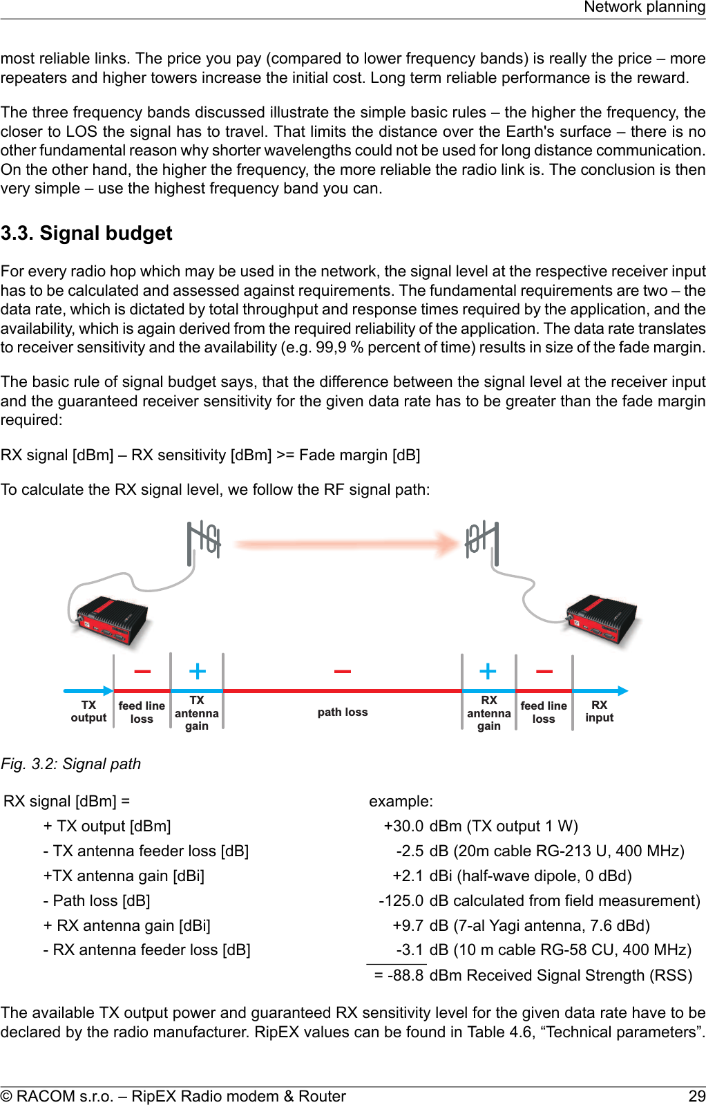 most reliable links. The price you pay (compared to lower frequency bands) is really the price – morerepeaters and higher towers increase the initial cost. Long term reliable performance is the reward.The three frequency bands discussed illustrate the simple basic rules – the higher the frequency, thecloser to LOS the signal has to travel. That limits the distance over the Earth&apos;s surface – there is noother fundamental reason why shorter wavelengths could not be used for long distance communication.On the other hand, the higher the frequency, the more reliable the radio link is. The conclusion is thenvery simple – use the highest frequency band you can.3.3. Signal budgetFor every radio hop which may be used in the network, the signal level at the respective receiver inputhas to be calculated and assessed against requirements. The fundamental requirements are two – thedata rate, which is dictated by total throughput and response times required by the application, and theavailability, which is again derived from the required reliability of the application. The data rate translatesto receiver sensitivity and the availability (e.g. 99,9 % percent of time) results in size of the fade margin.The basic rule of signal budget says, that the difference between the signal level at the receiver inputand the guaranteed receiver sensitivity for the given data rate has to be greater than the fade marginrequired:RX signal [dBm] – RX sensitivity [dBm] &gt;= Fade margin [dB]To calculate the RX signal level, we follow the RF signal path:TXoutputRXinputfeedlinelossfeedlinelosspathlossTXantennagainRXantennagain+ +Fig. 3.2: Signal pathexample:RX signal [dBm] =dBm (TX output 1 W)+30.0+ TX output [dBm]dB (20m cable RG-213 U, 400 MHz)-2.5- TX antenna feeder loss [dB]dBi (half-wave dipole, 0 dBd)+2.1+TX antenna gain [dBi]dB calculated from field measurement)-125.0- Path loss [dB]dB (7-al Yagi antenna, 7.6 dBd)+9.7+ RX antenna gain [dBi]dB (10 m cable RG-58 CU, 400 MHz)-3.1- RX antenna feeder loss [dB]dBm Received Signal Strength (RSS)= -88.8The available TX output power and guaranteed RX sensitivity level for the given data rate have to bedeclared by the radio manufacturer. RipEX values can be found in Table 4.6, “Technical parameters”.29© RACOM s.r.o. – RipEX Radio modem &amp; RouterNetwork planning