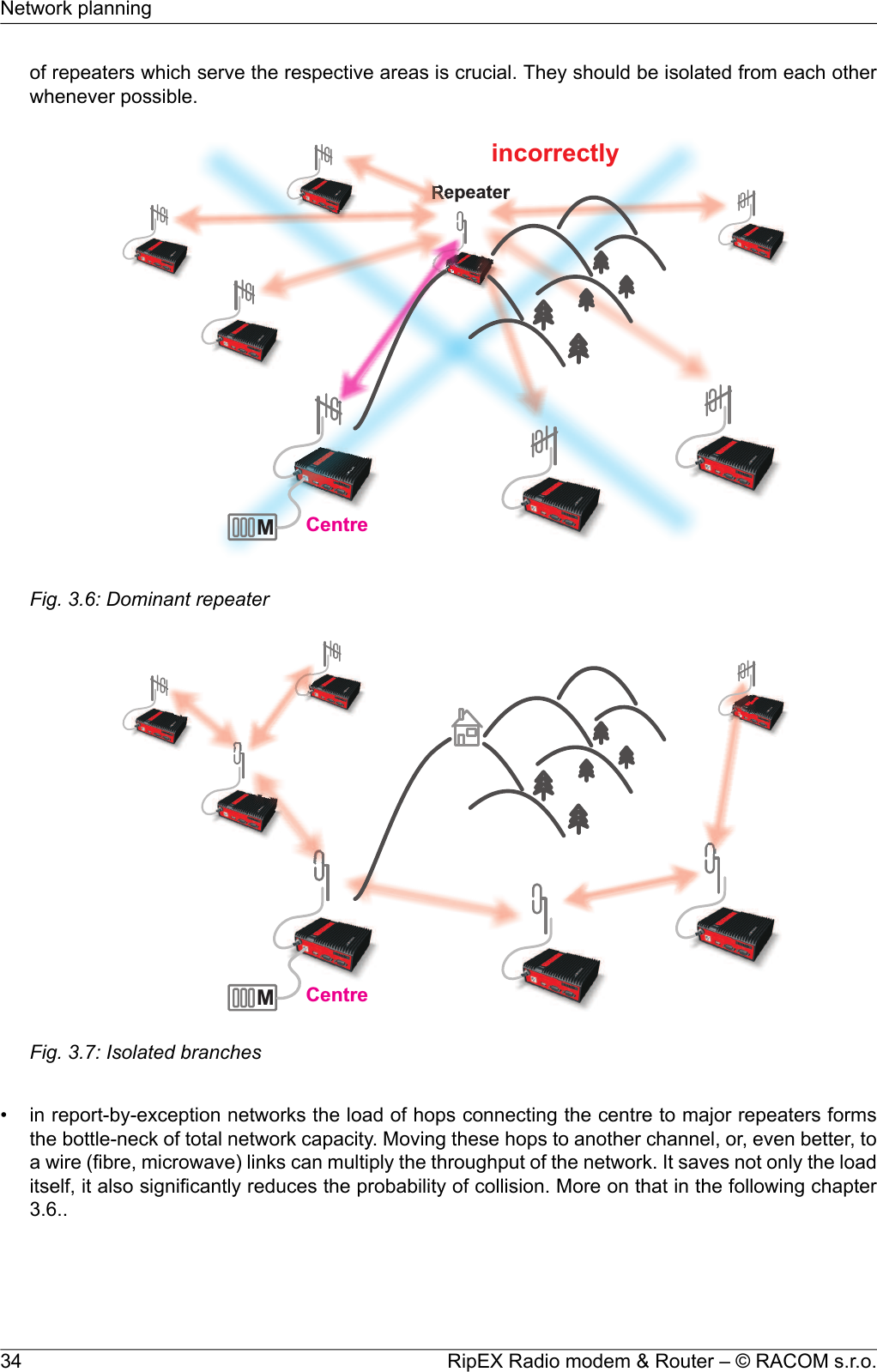 of repeaters which serve the respective areas is crucial. They should be isolated from each otherwhenever possible.MRepeaterCentreincorrectlyFig. 3.6: Dominant repeaterMCentreFig. 3.7: Isolated branches• in report-by-exception networks the load of hops connecting the centre to major repeaters formsthe bottle-neck of total network capacity. Moving these hops to another channel, or, even better, toa wire (fibre, microwave) links can multiply the throughput of the network. It saves not only the loaditself, it also significantly reduces the probability of collision. More on that in the following chapter3.6..RipEX Radio modem &amp; Router – © RACOM s.r.o.34Network planning